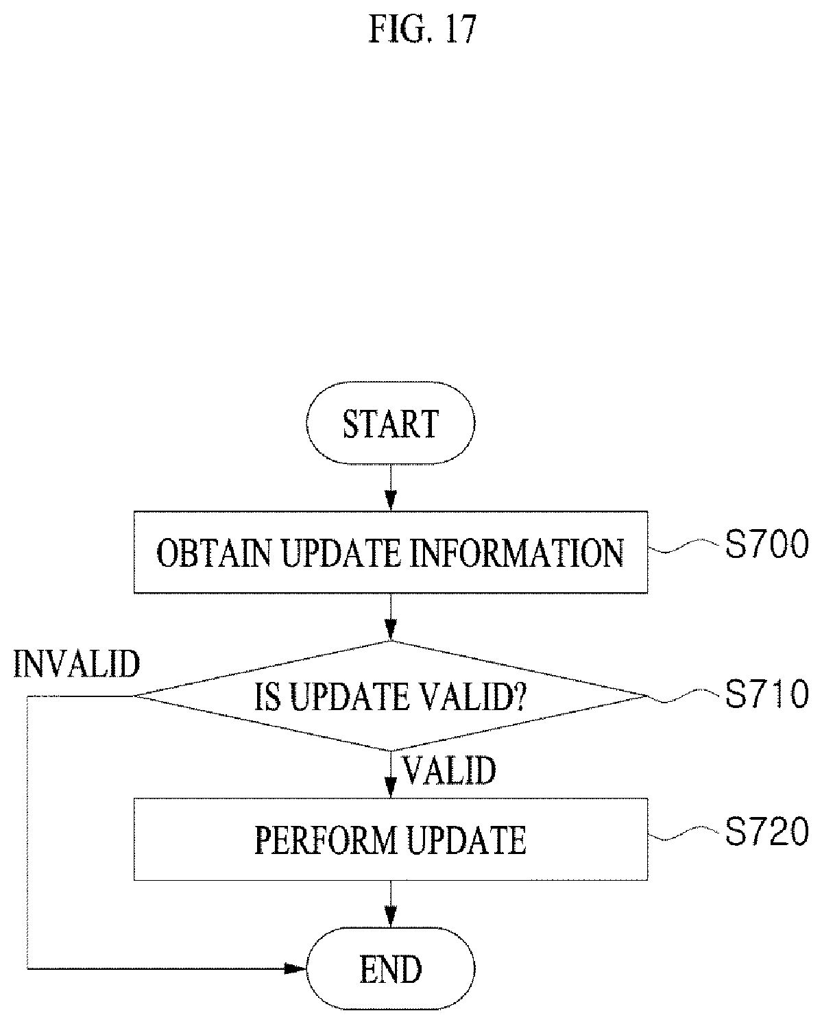 Patent US12347251 Figure 17 – Access control system and access control method using the same