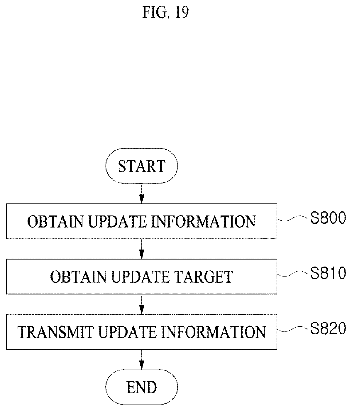 Patent US12347251 Figure 19 – Access control system and access control method using the same