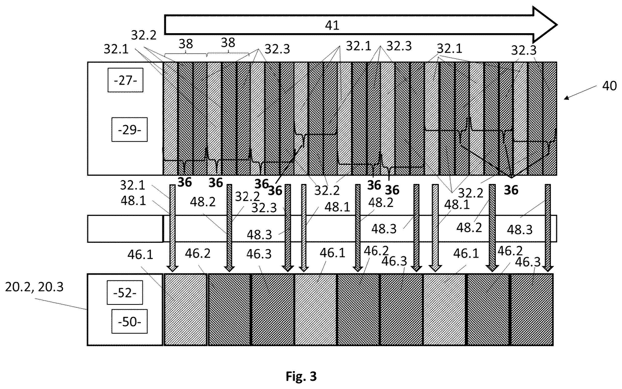 Patent US12347252 Figure 3 – Method for remotely operating an automatic building or enclosure closure, radio remote control transmitter therefor, building or enclosure closure system, and computer program