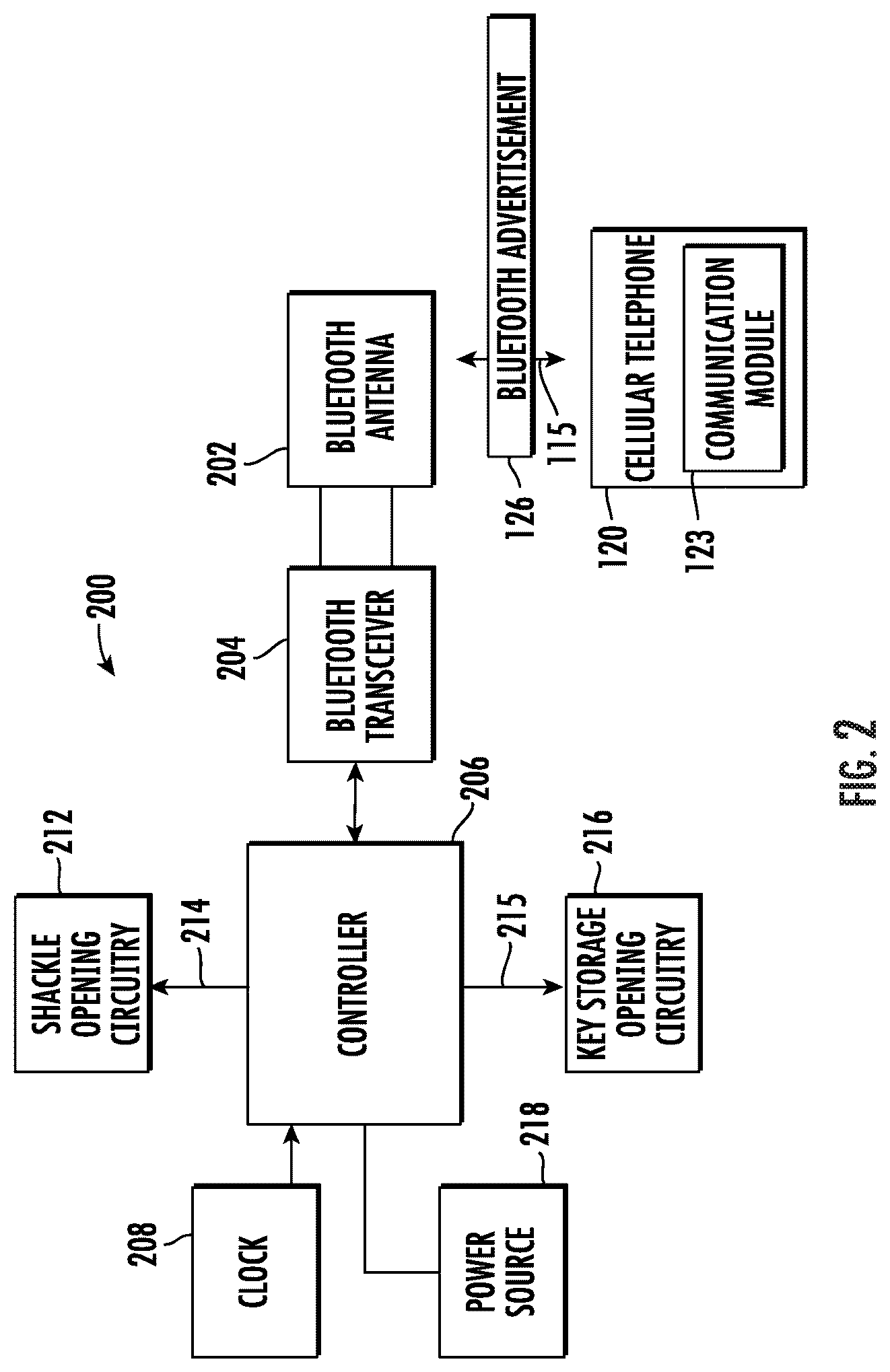 Patent US12347254 Figure 2 – Using combination of GPS and BLE beaconing to locate a lock box
