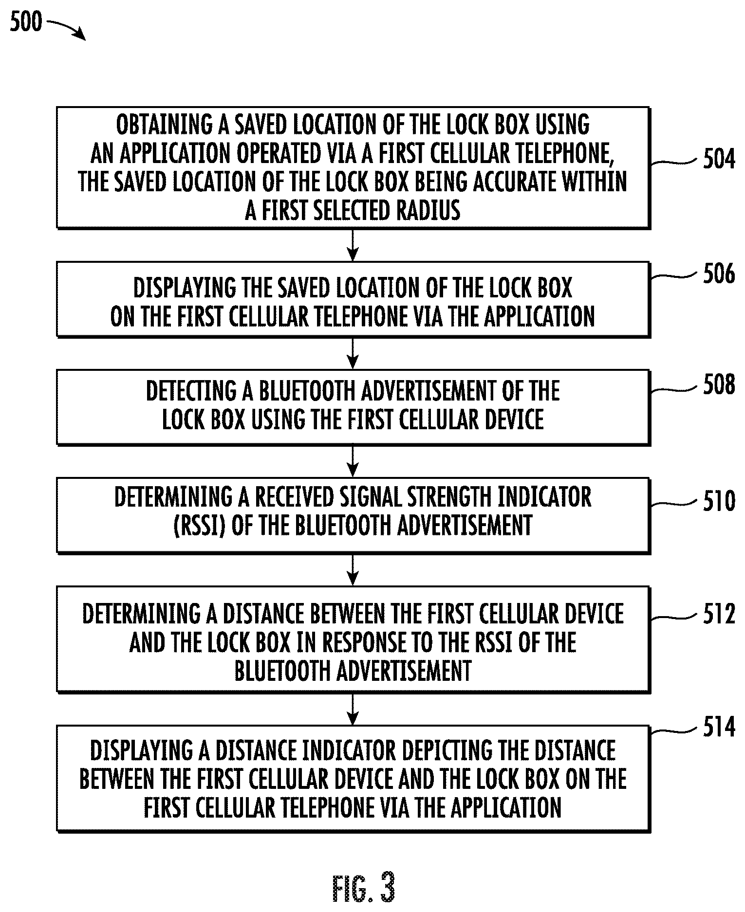Patent US12347254 Figure 3 – Using combination of GPS and BLE beaconing to locate a lock box