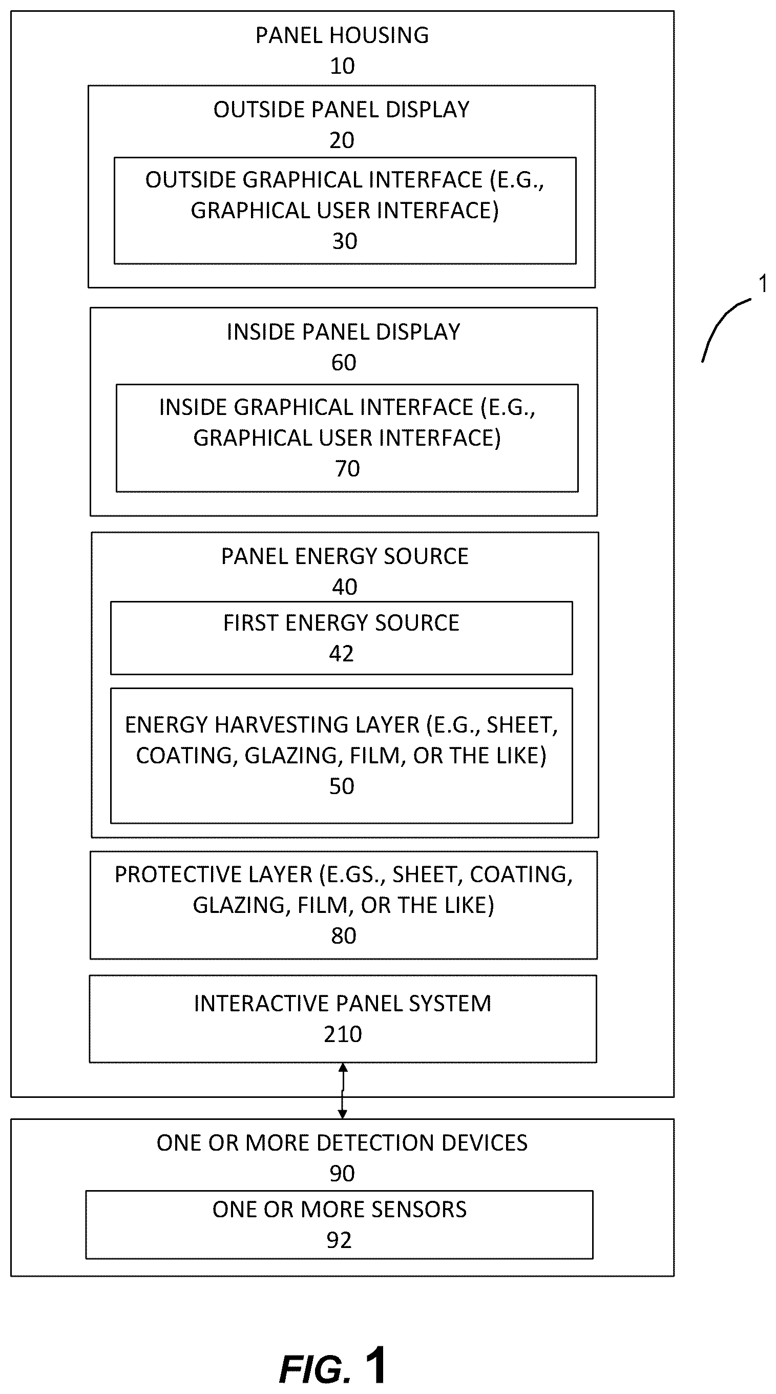 Patent US12347256 Figure 1 – Attack resistant, energy harvesting, and adaptable interactive panel