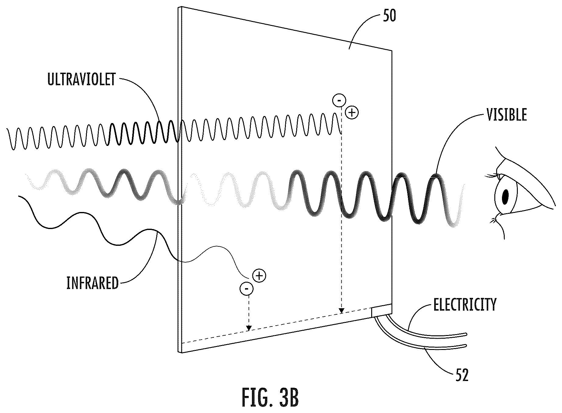 Patent US12347256 Figure 6 – Attack resistant, energy harvesting, and adaptable interactive panel