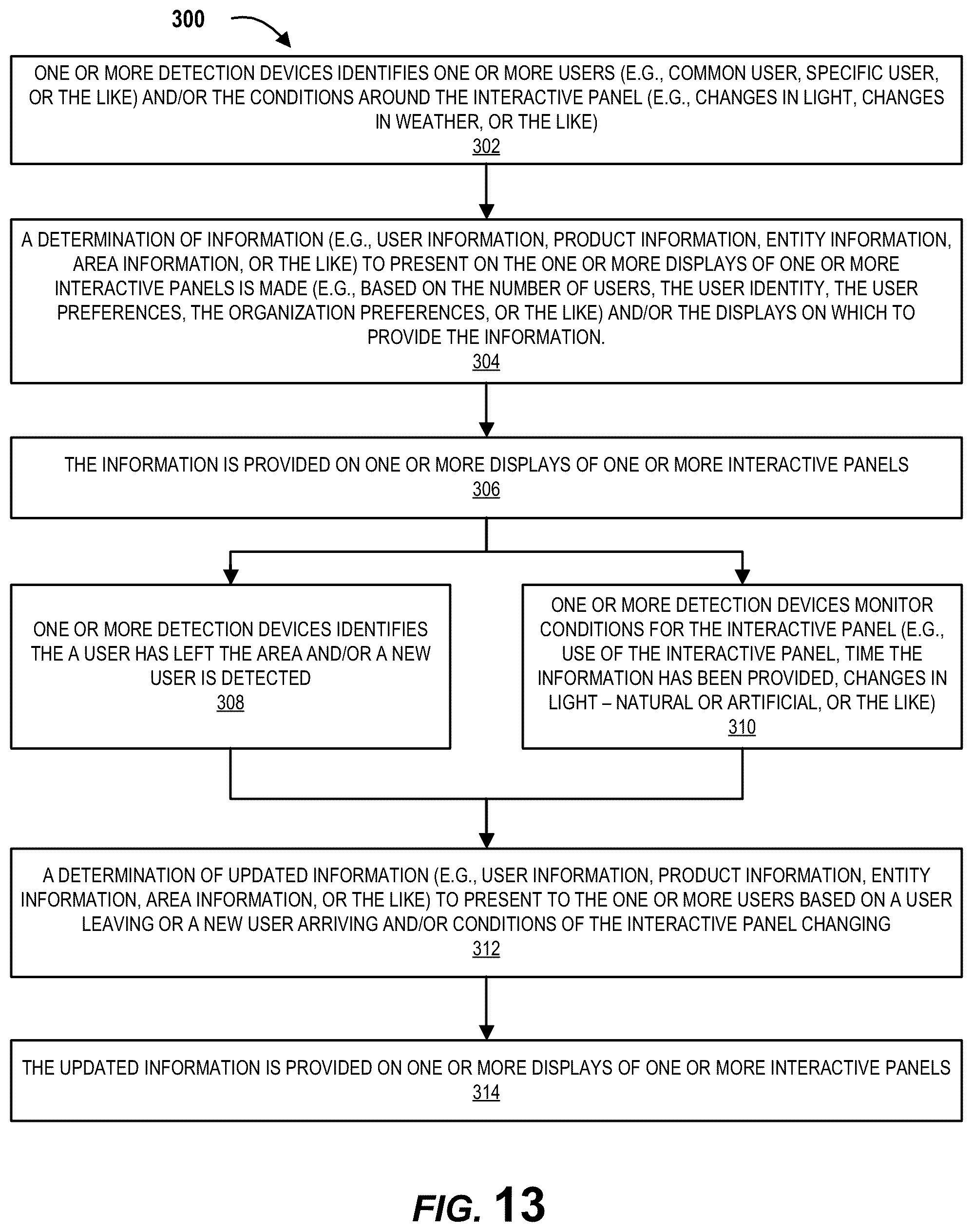 Patent US12347256 Figure 20 – Attack resistant, energy harvesting, and adaptable interactive panel