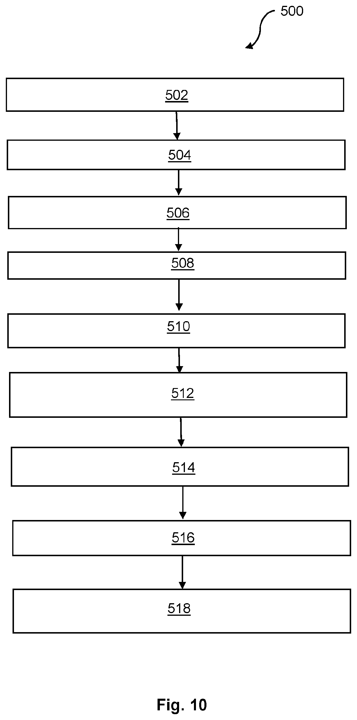 Patent US12347259 Figure 10 – Automatic beverage vending machine