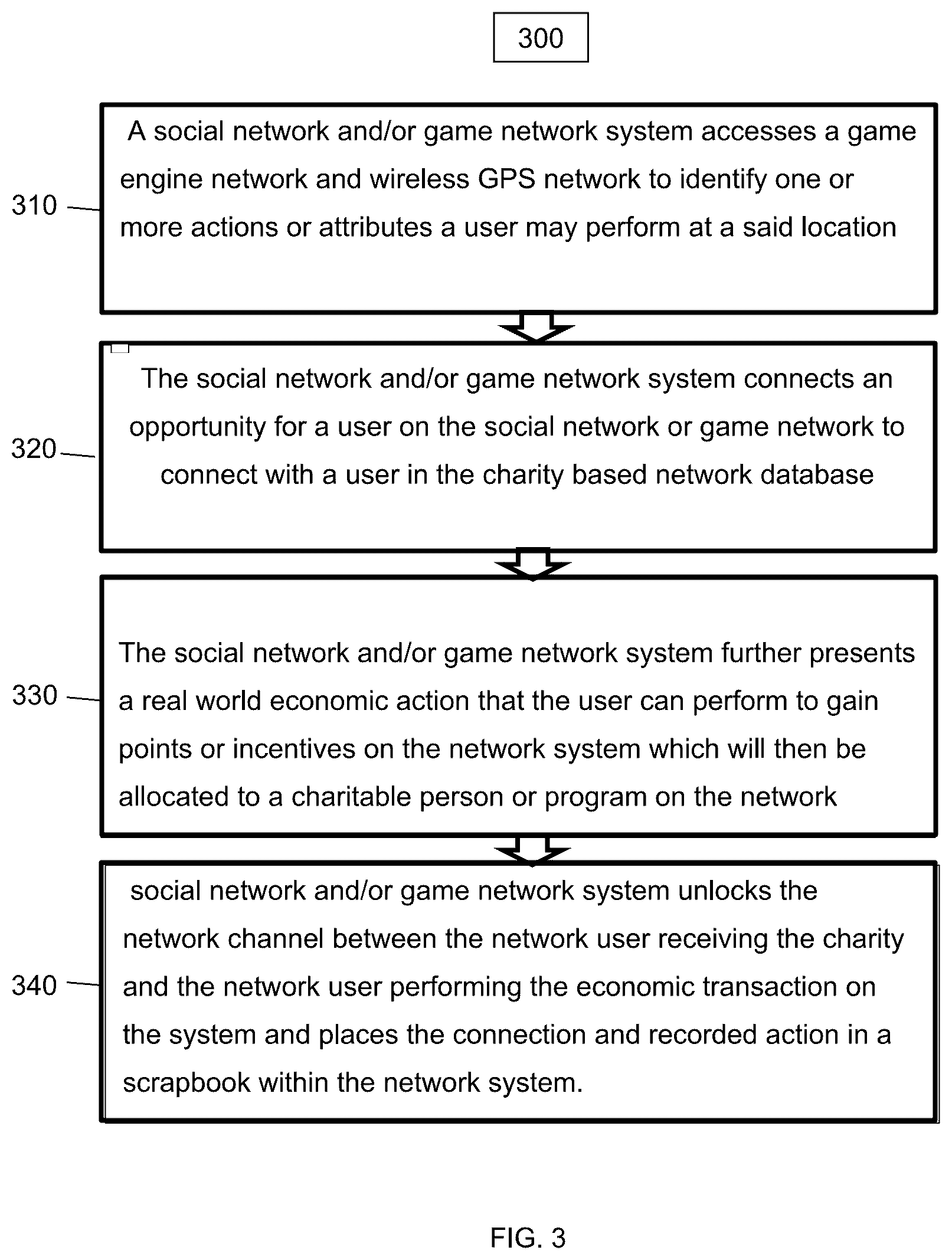 Patent US12347265 Figure 3 – Implementations of a computerized business transaction exchange for various users