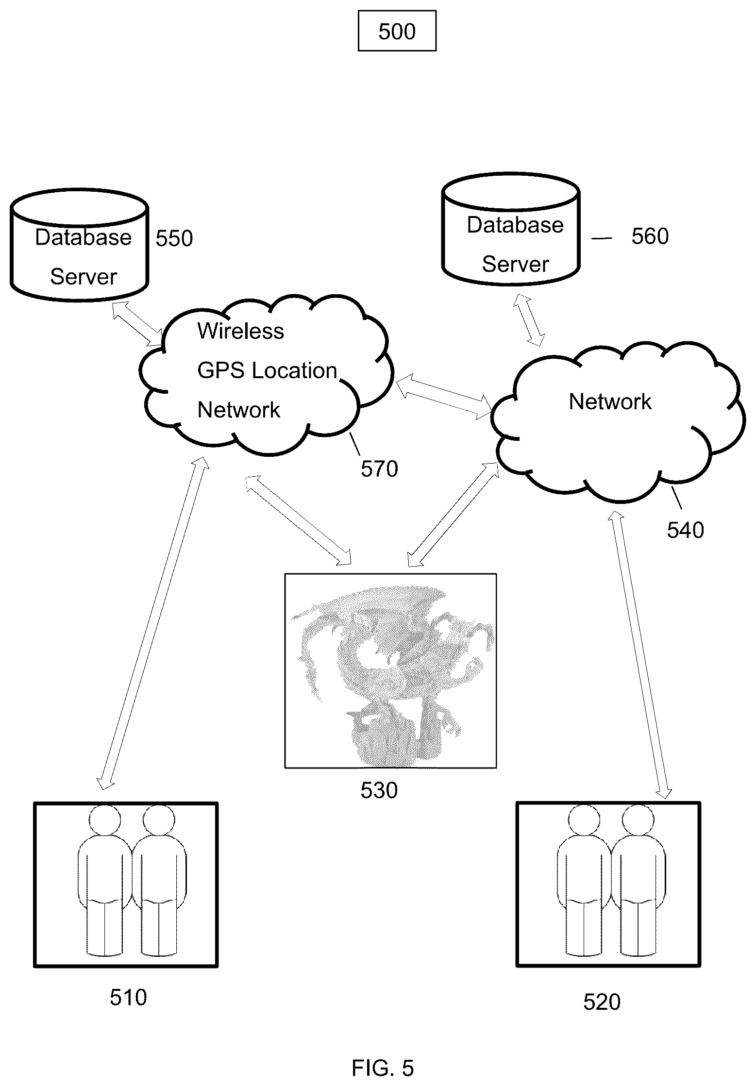 Patent US12347265 Figure 5 – Implementations of a computerized business transaction exchange for various users