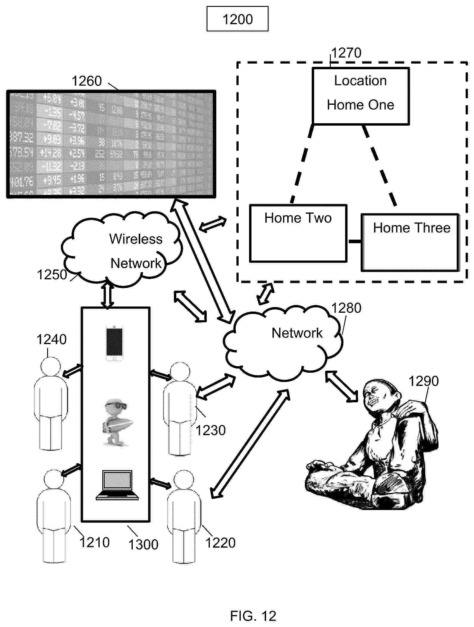 Patent US12347265 Figure 12 – Implementations of a computerized business transaction exchange for various users