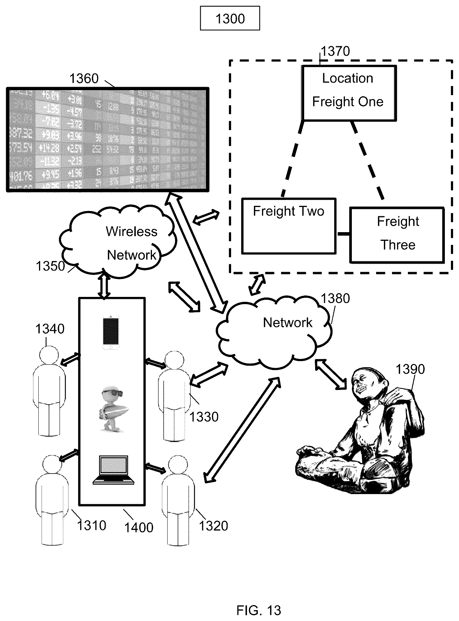 Patent US12347265 Figure 13 – Implementations of a computerized business transaction exchange for various users