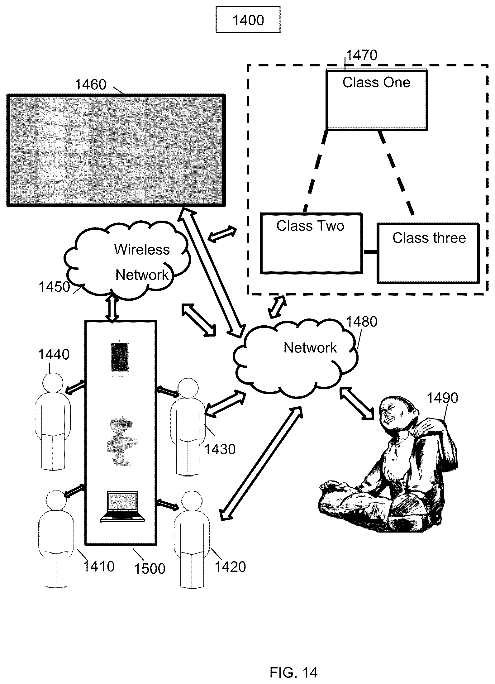 Patent US12347265 Figure 14 – Implementations of a computerized business transaction exchange for various users