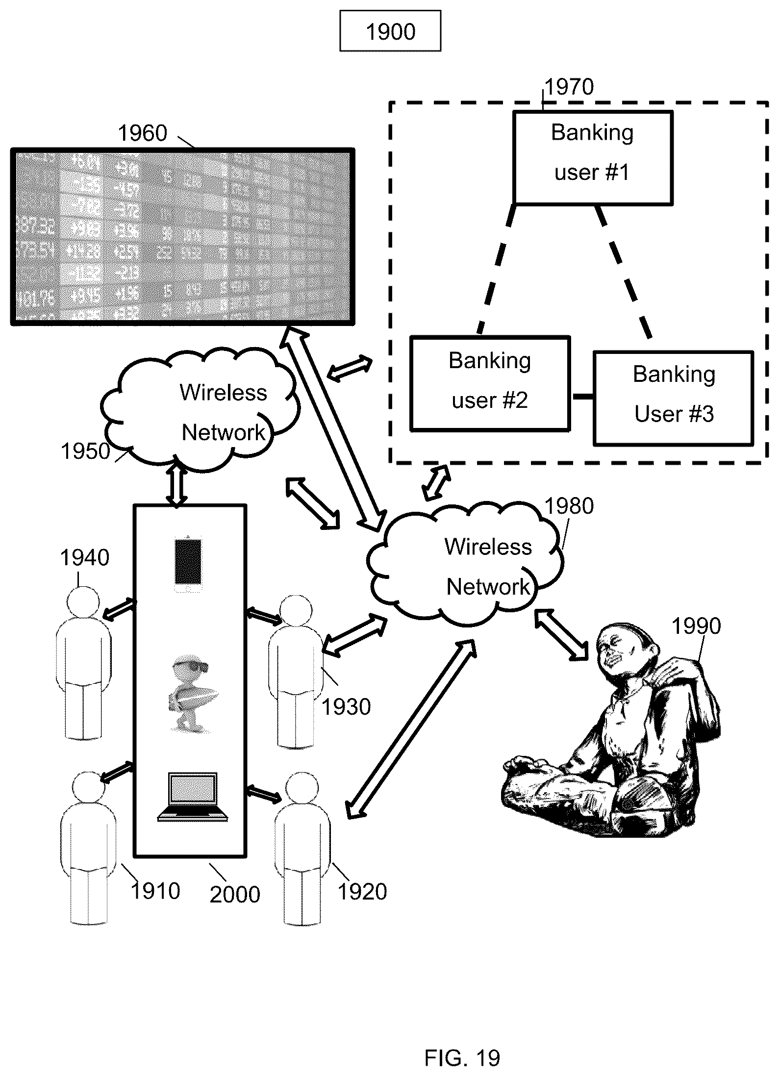 Patent US12347265 Figure 19 – Implementations of a computerized business transaction exchange for various users