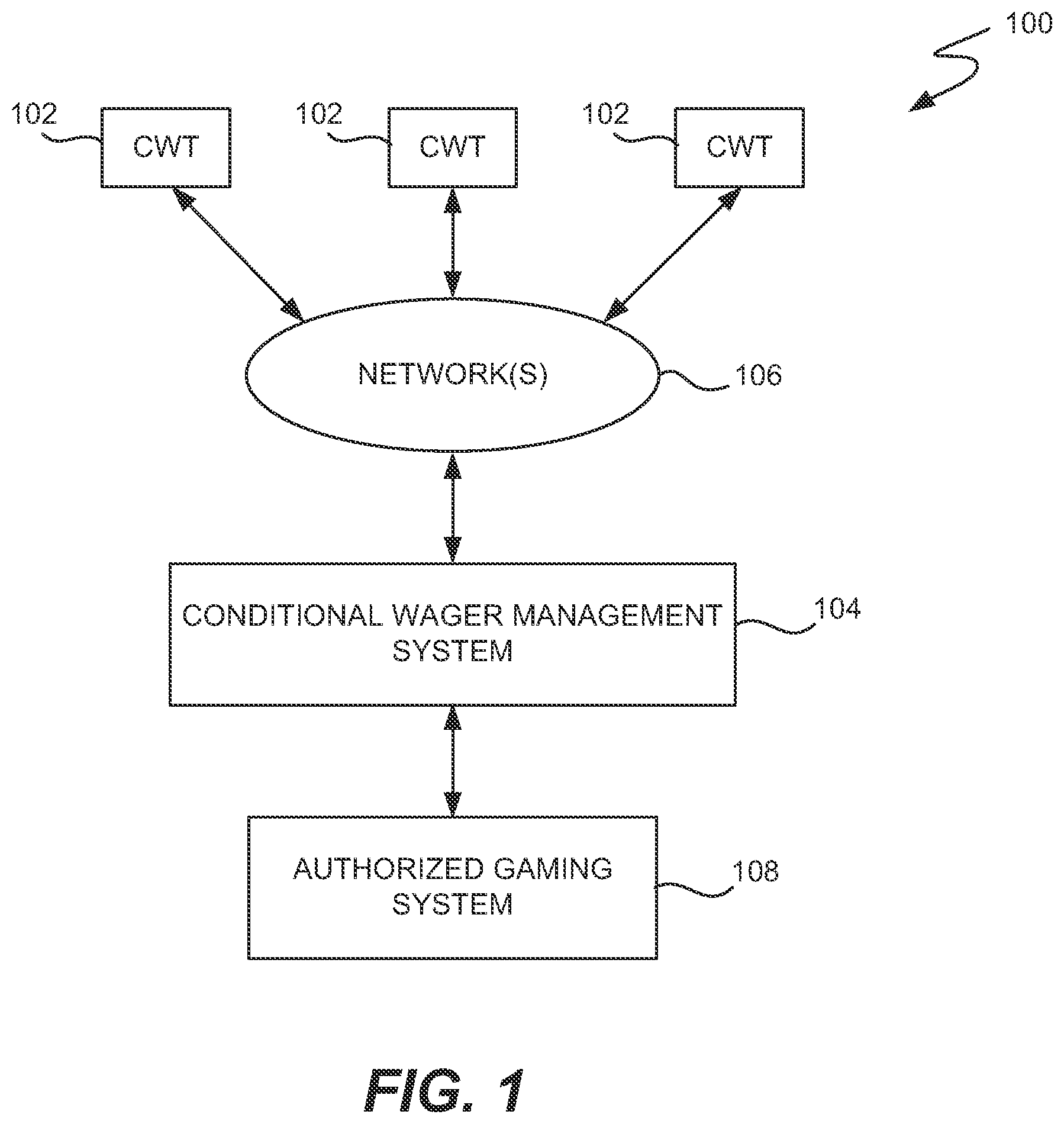 Patent US12347268 Figure 1 – Adaptive mobile device gaming system