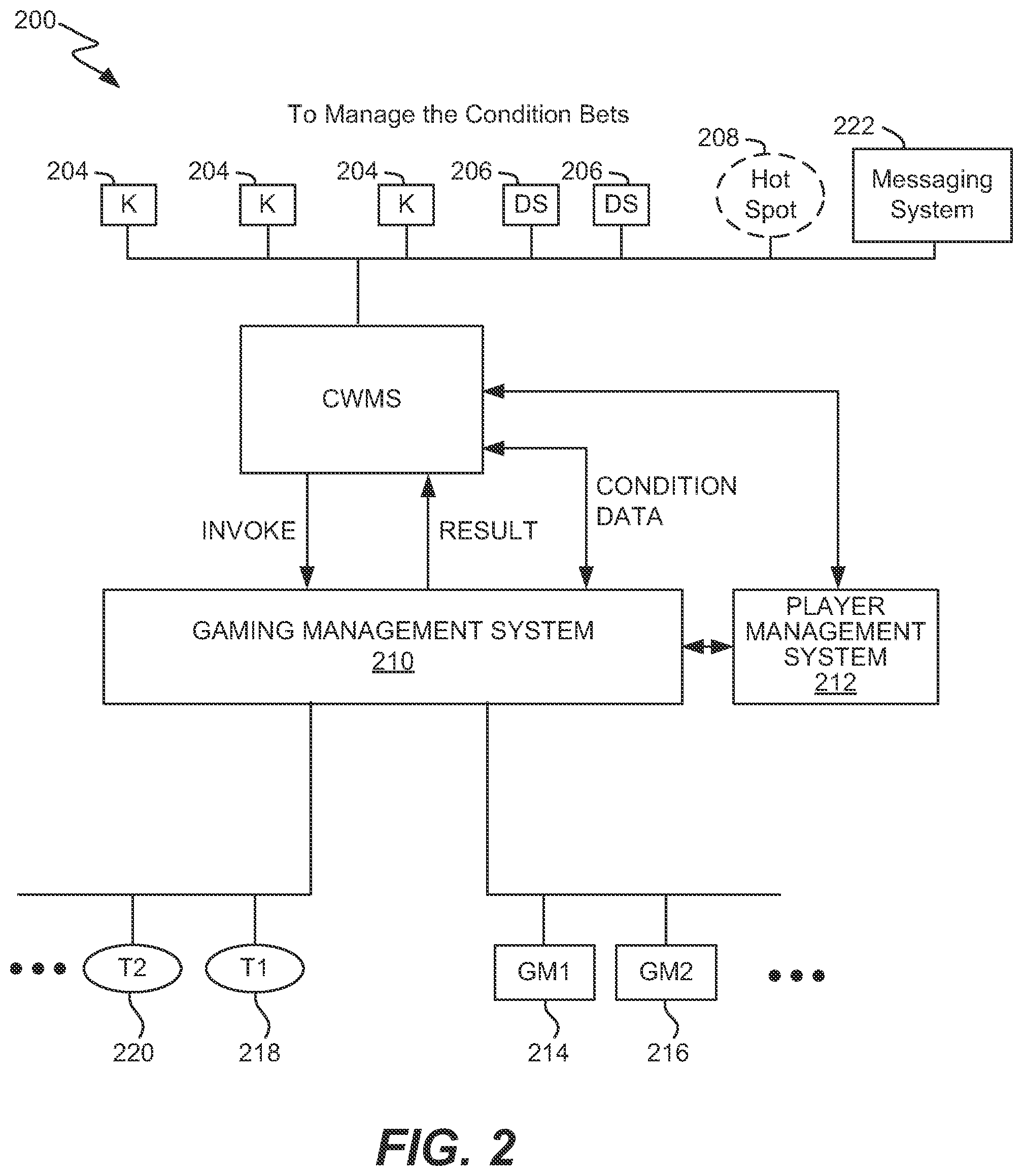 Patent US12347268 Figure 2 – Adaptive mobile device gaming system