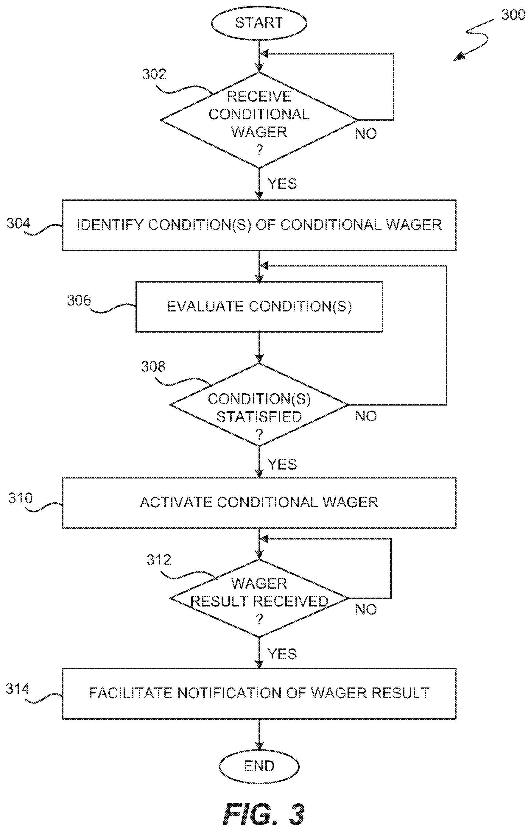 Patent US12347268 Figure 3 – Adaptive mobile device gaming system