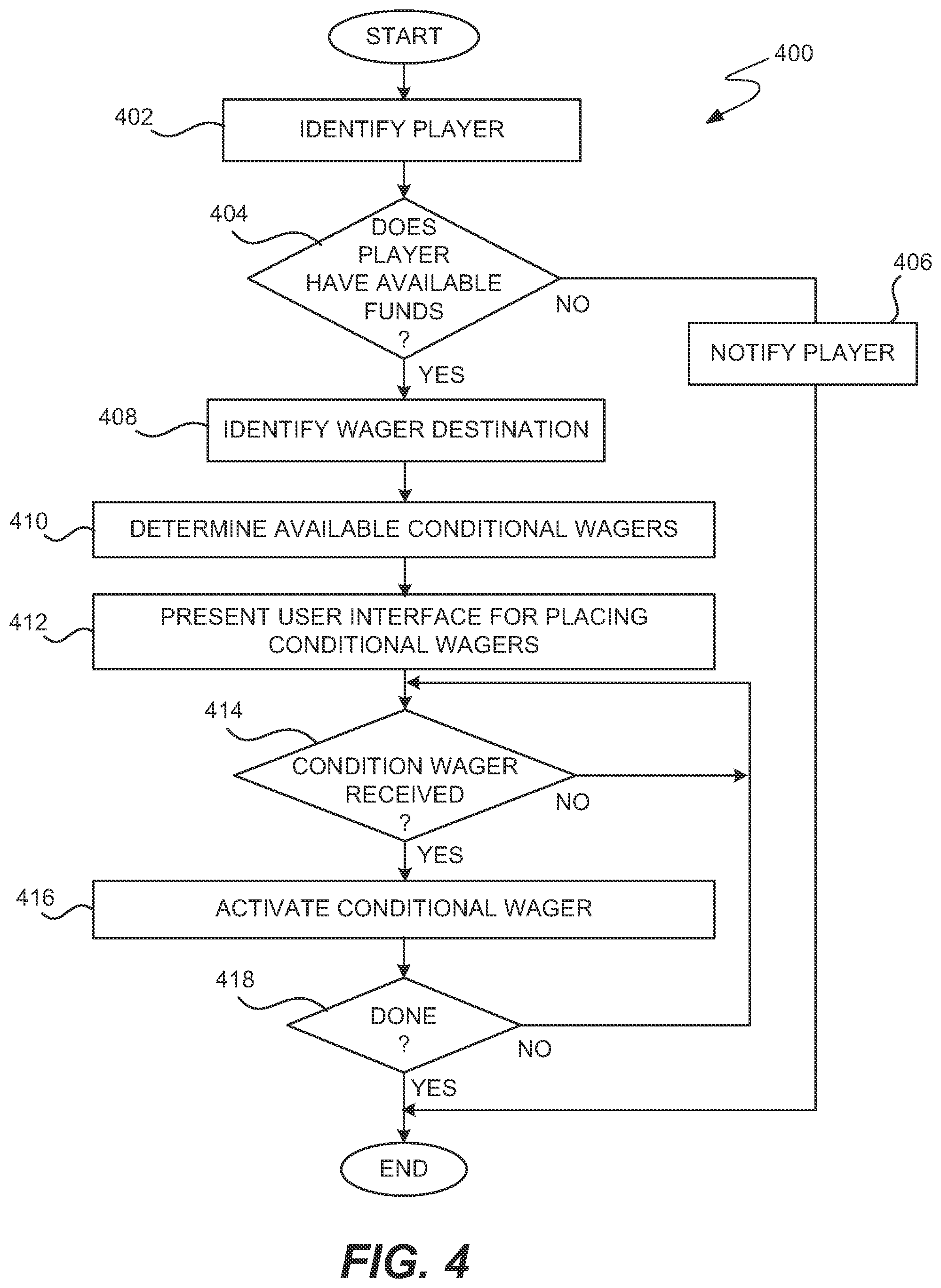 Patent US12347268 Figure 4 – Adaptive mobile device gaming system