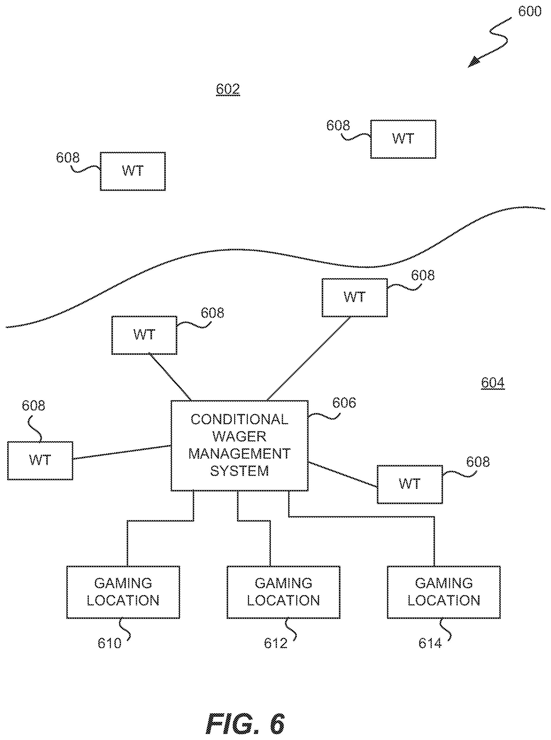 Patent US12347268 Figure 6 – Adaptive mobile device gaming system