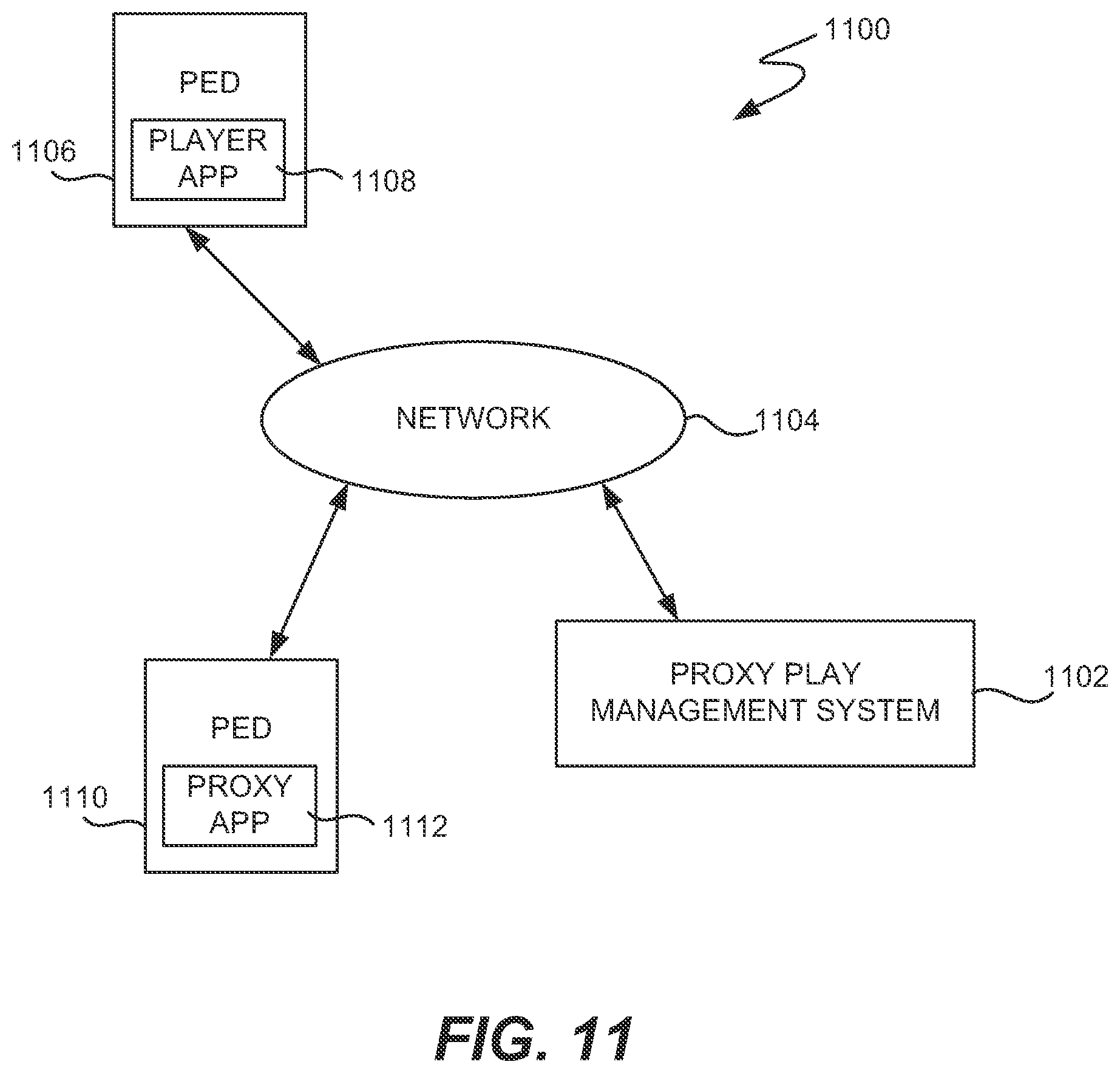 Patent US12347268 Figure 11 – Adaptive mobile device gaming system