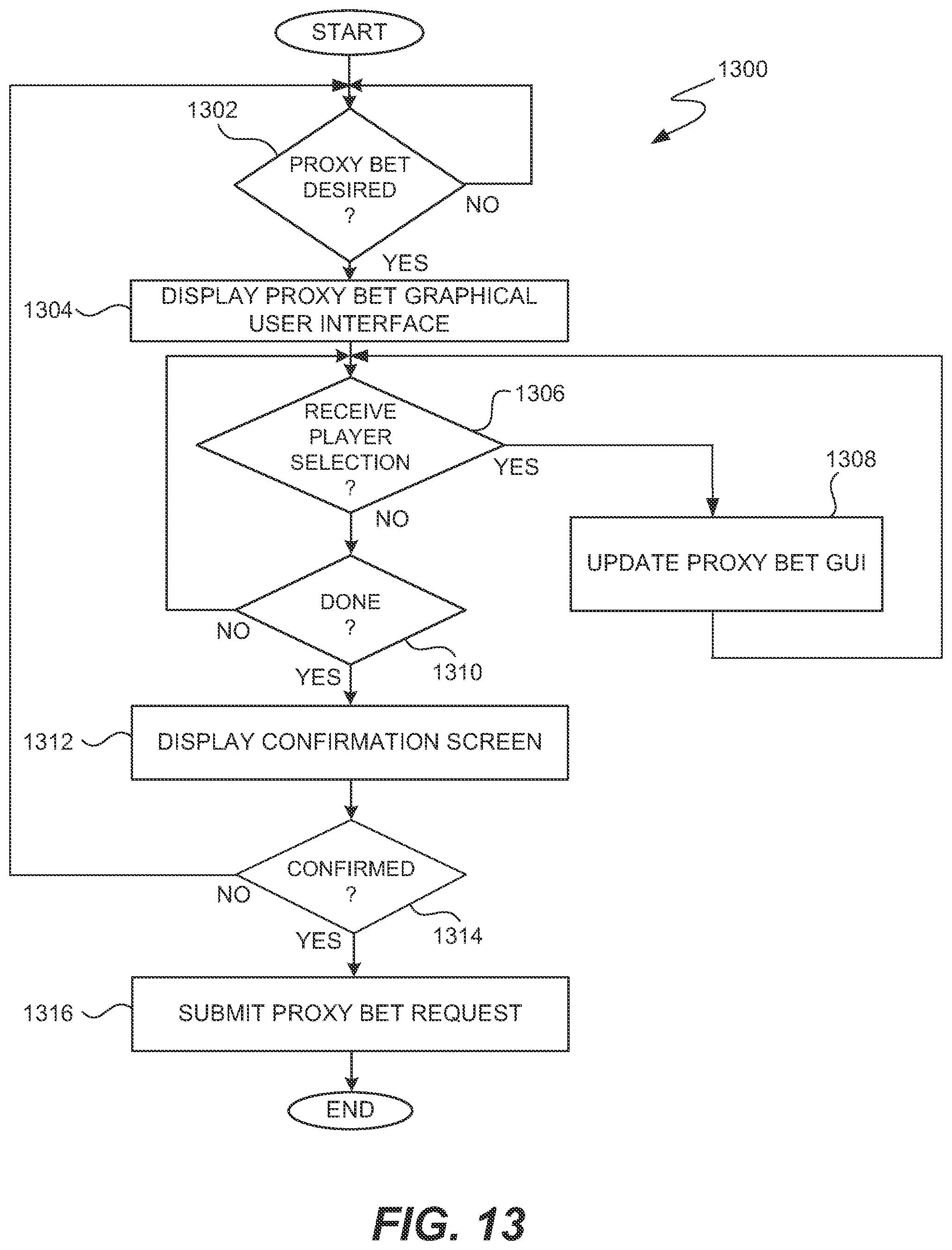 Patent US12347268 Figure 13 – Adaptive mobile device gaming system