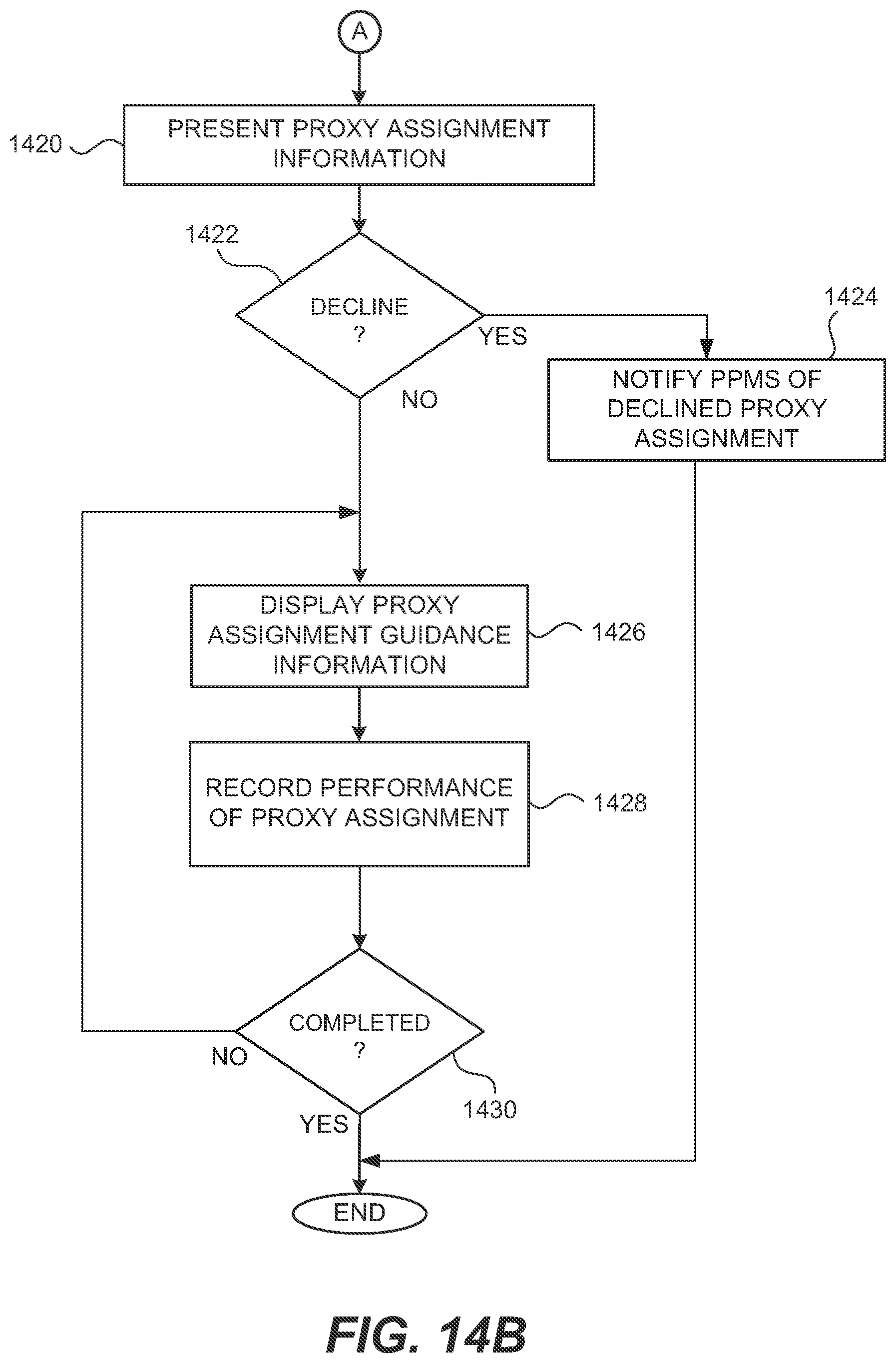 Patent US12347268 Figure 15 – Adaptive mobile device gaming system