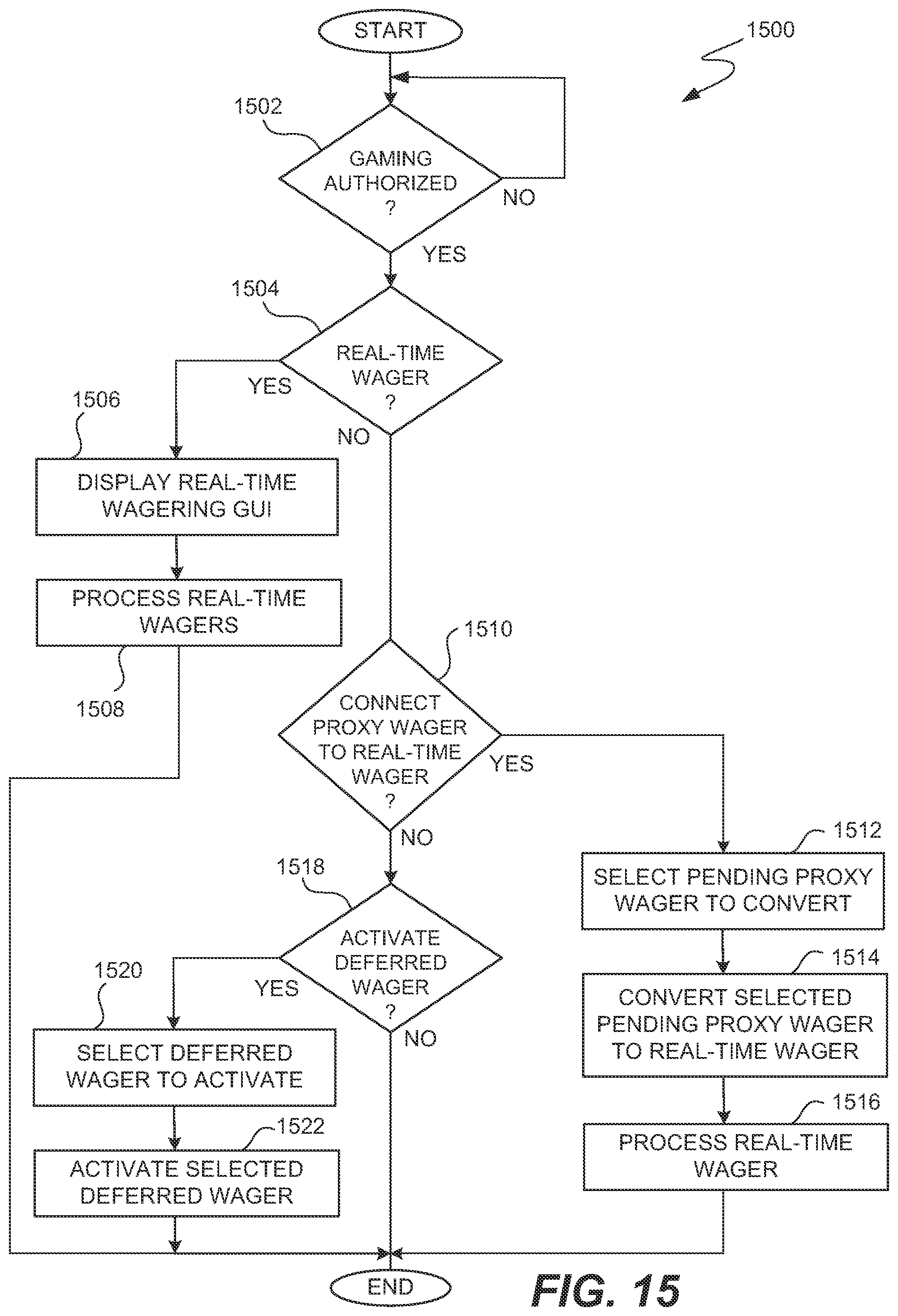 Patent US12347268 Figure 16 – Adaptive mobile device gaming system