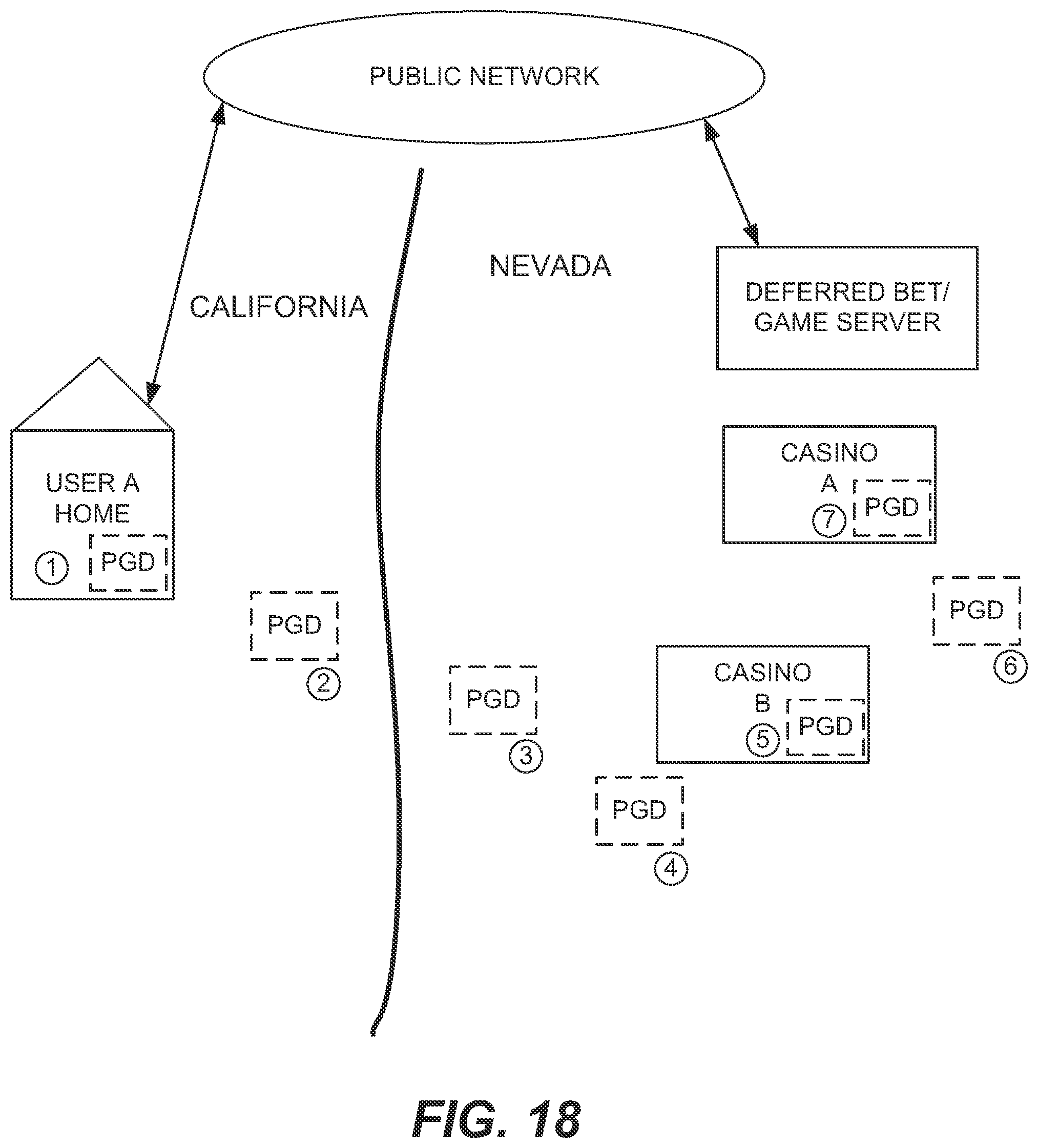 Patent US12347268 Figure 19 – Adaptive mobile device gaming system