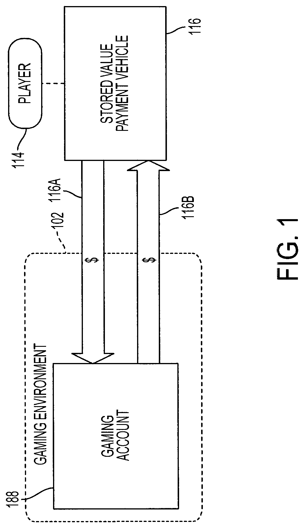Patent US12347272 Figure 1 – Systems and methods for casino level player account management