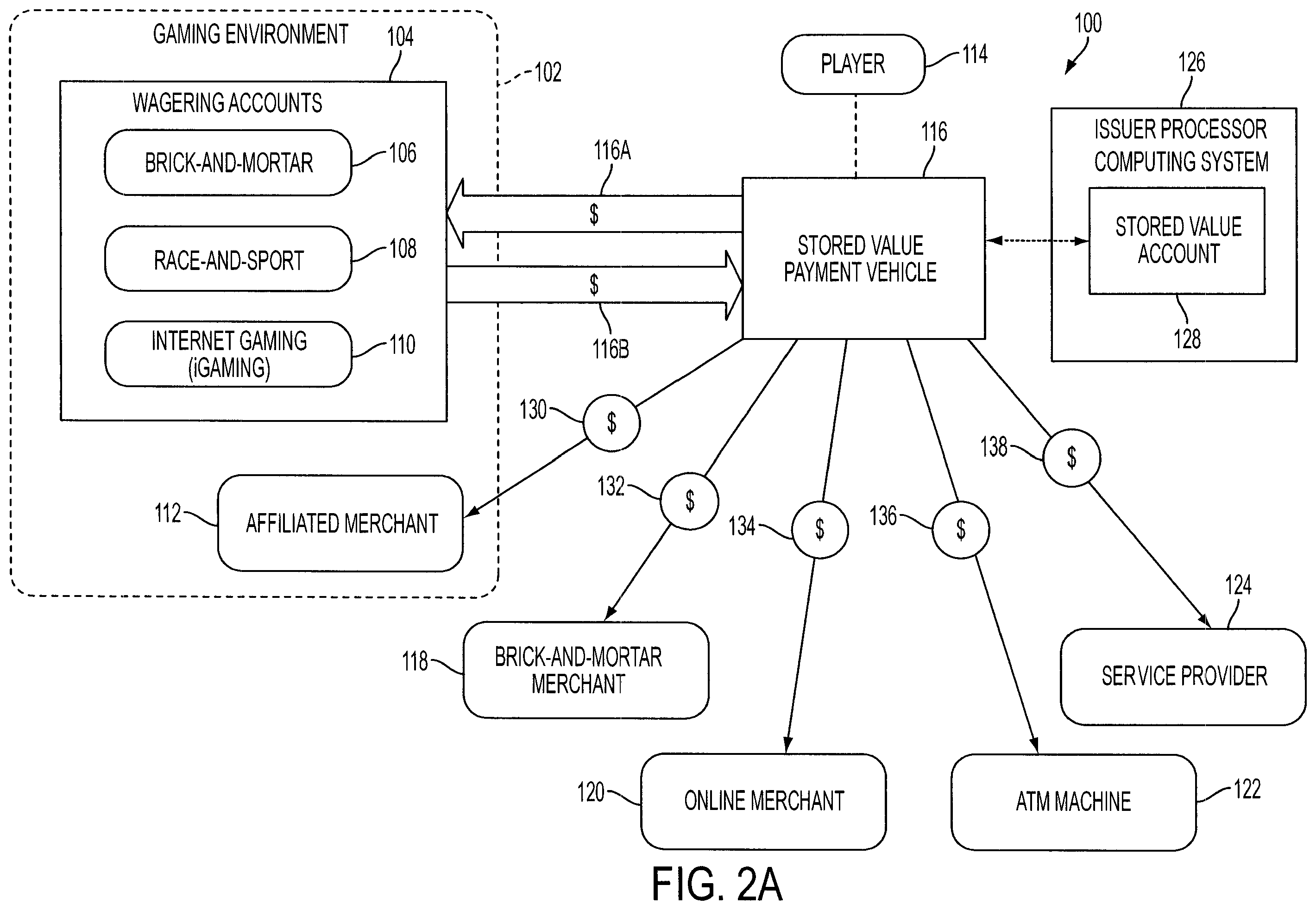 Patent US12347272 Figure 2 – Systems and methods for casino level player account management