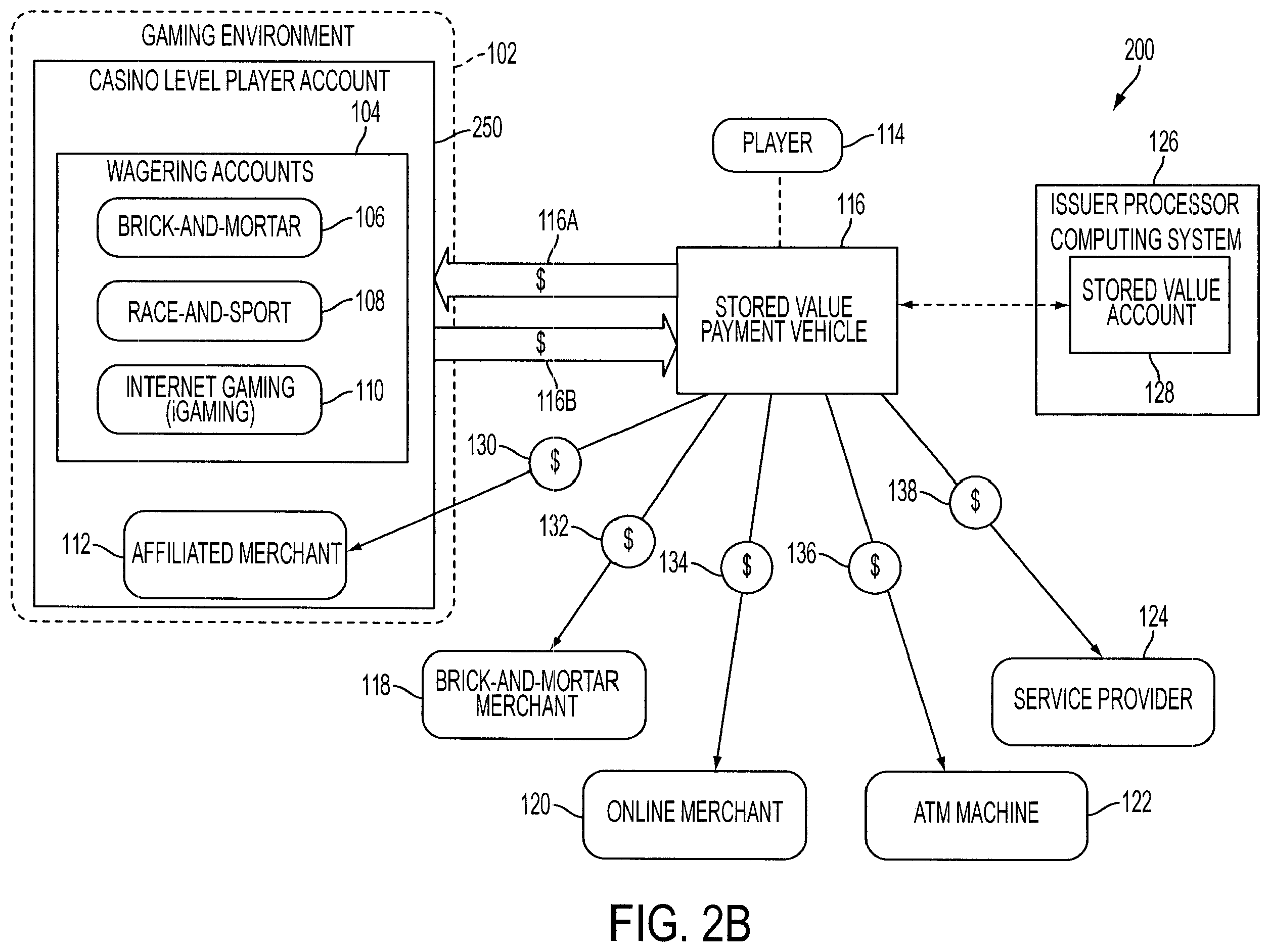 Patent US12347272 Figure 3 – Systems and methods for casino level player account management