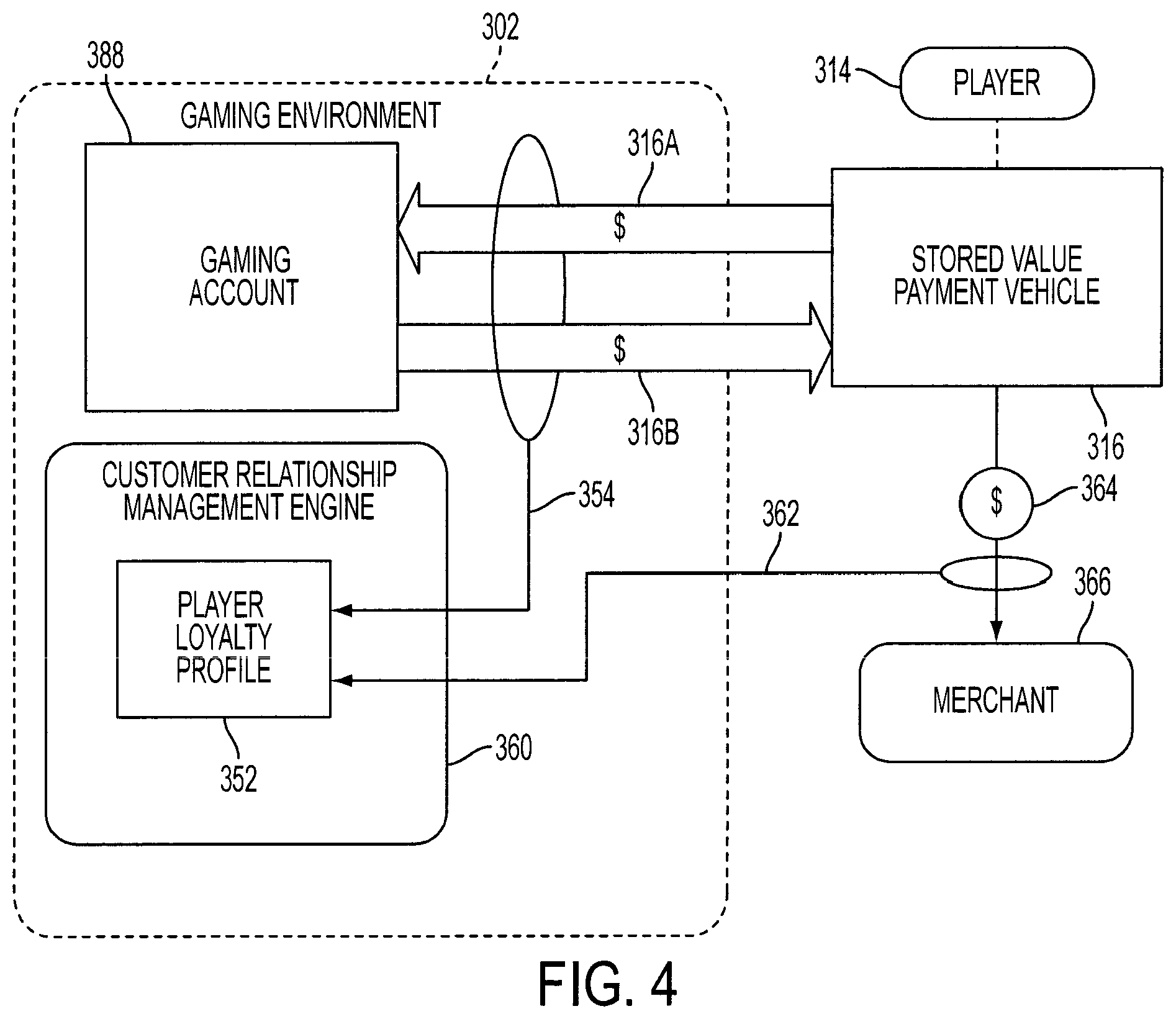 Patent US12347272 Figure 5 – Systems and methods for casino level player account management