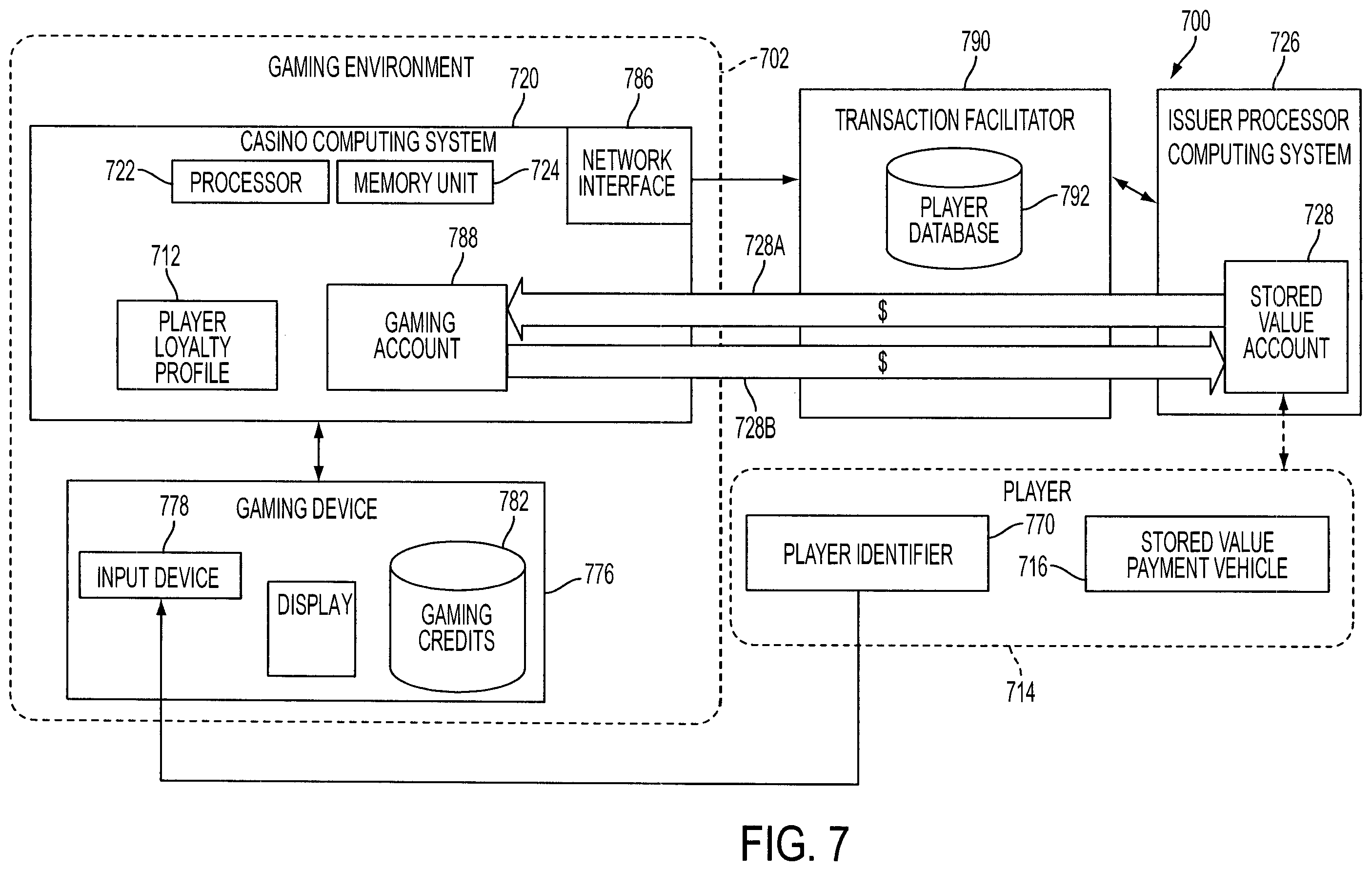 Patent US12347272 Figure 8 – Systems and methods for casino level player account management