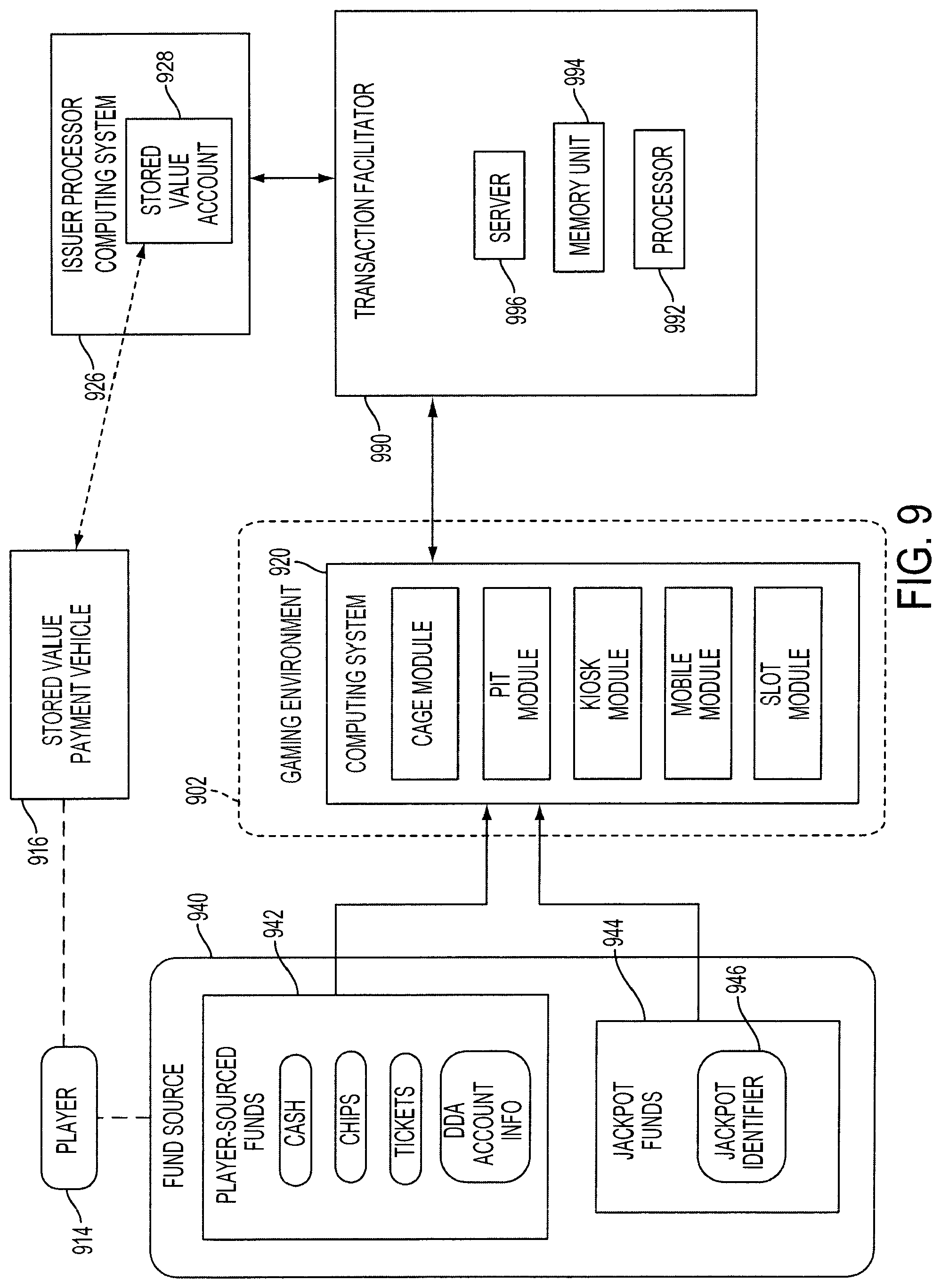 Patent US12347272 Figure 10 – Systems and methods for casino level player account management