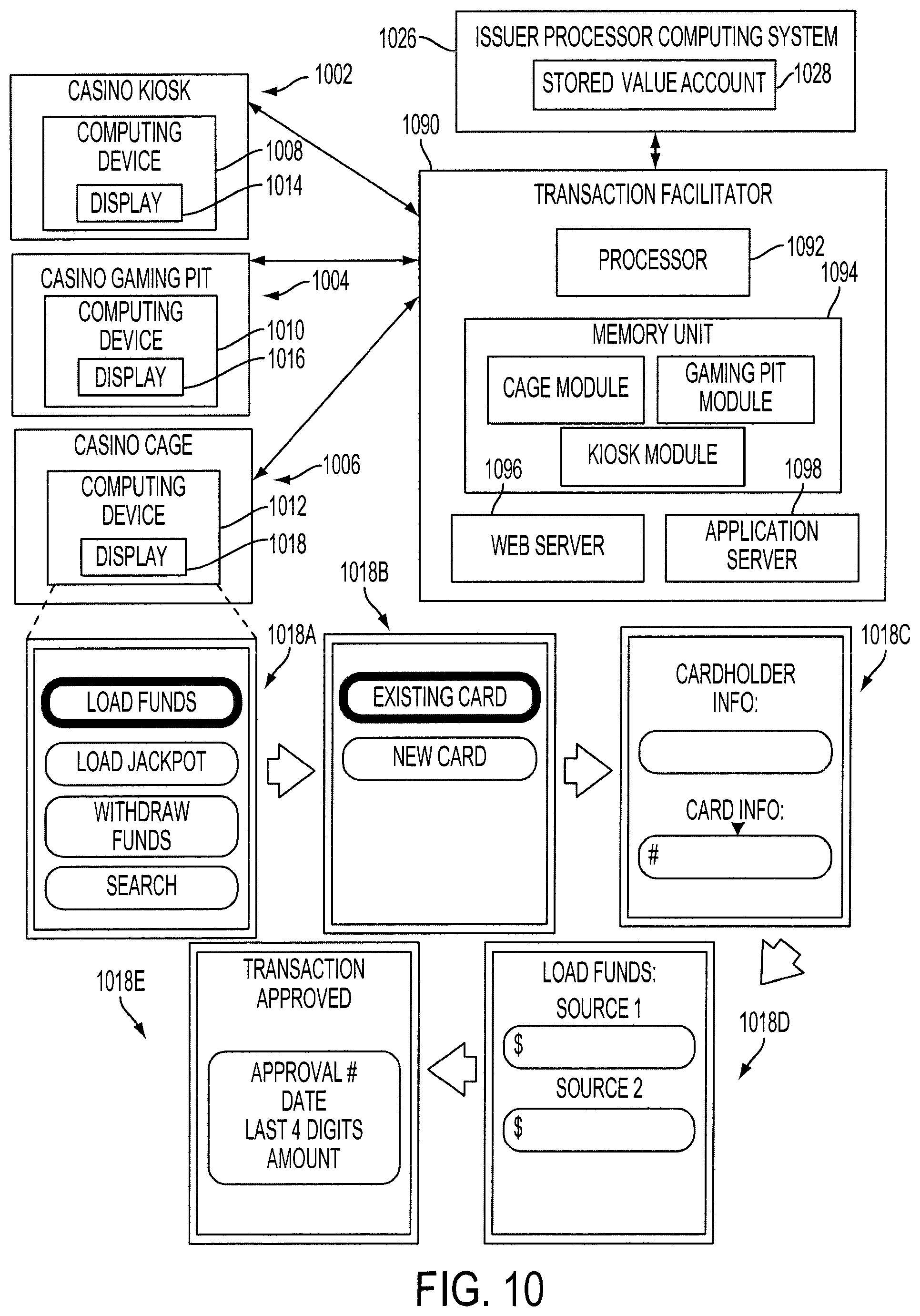 Patent US12347272 Figure 11 – Systems and methods for casino level player account management