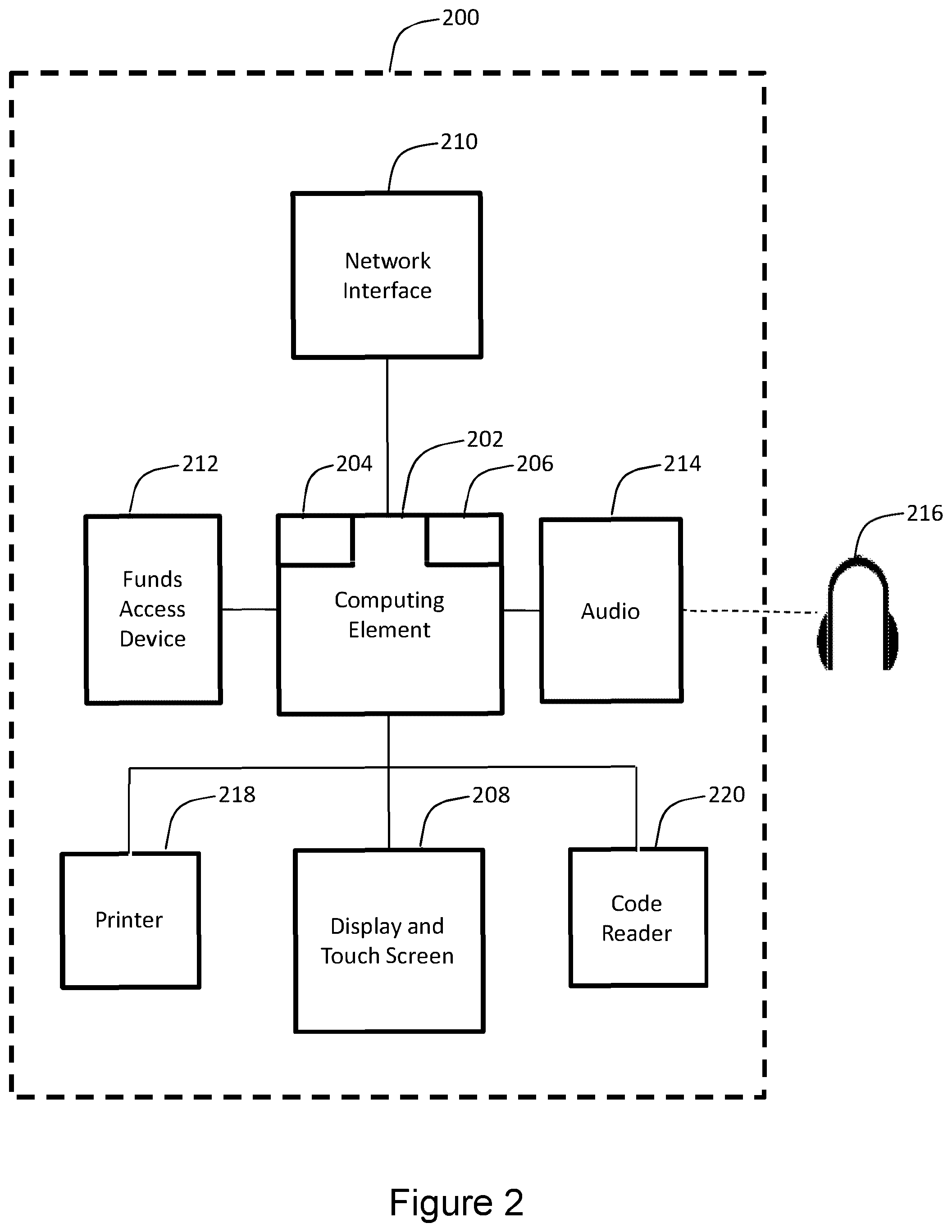 Patent US12347274 Figure 2 – Virtual world gaming tournament with skill-based bonus game