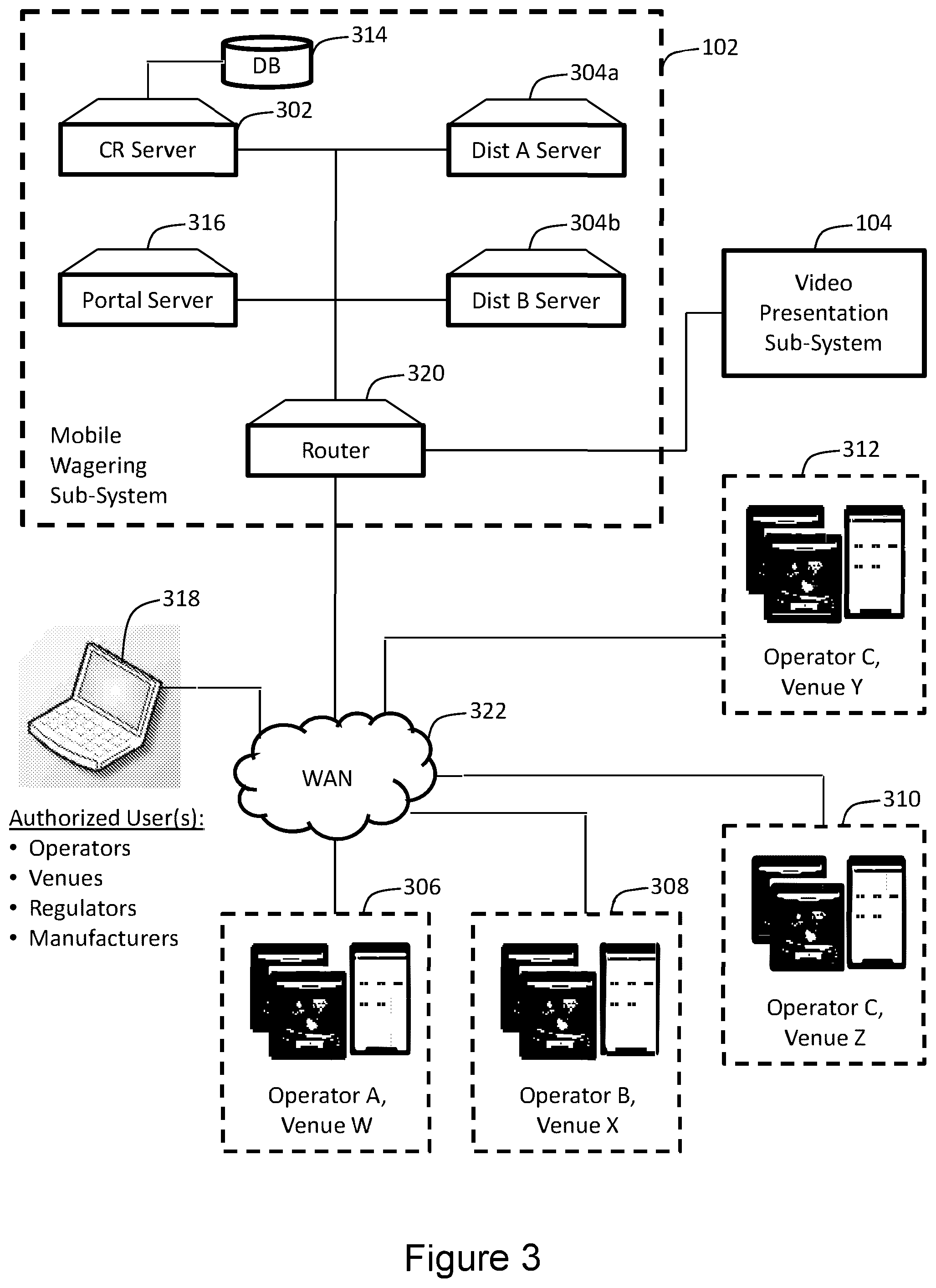 Patent US12347274 Figure 3 – Virtual world gaming tournament with skill-based bonus game