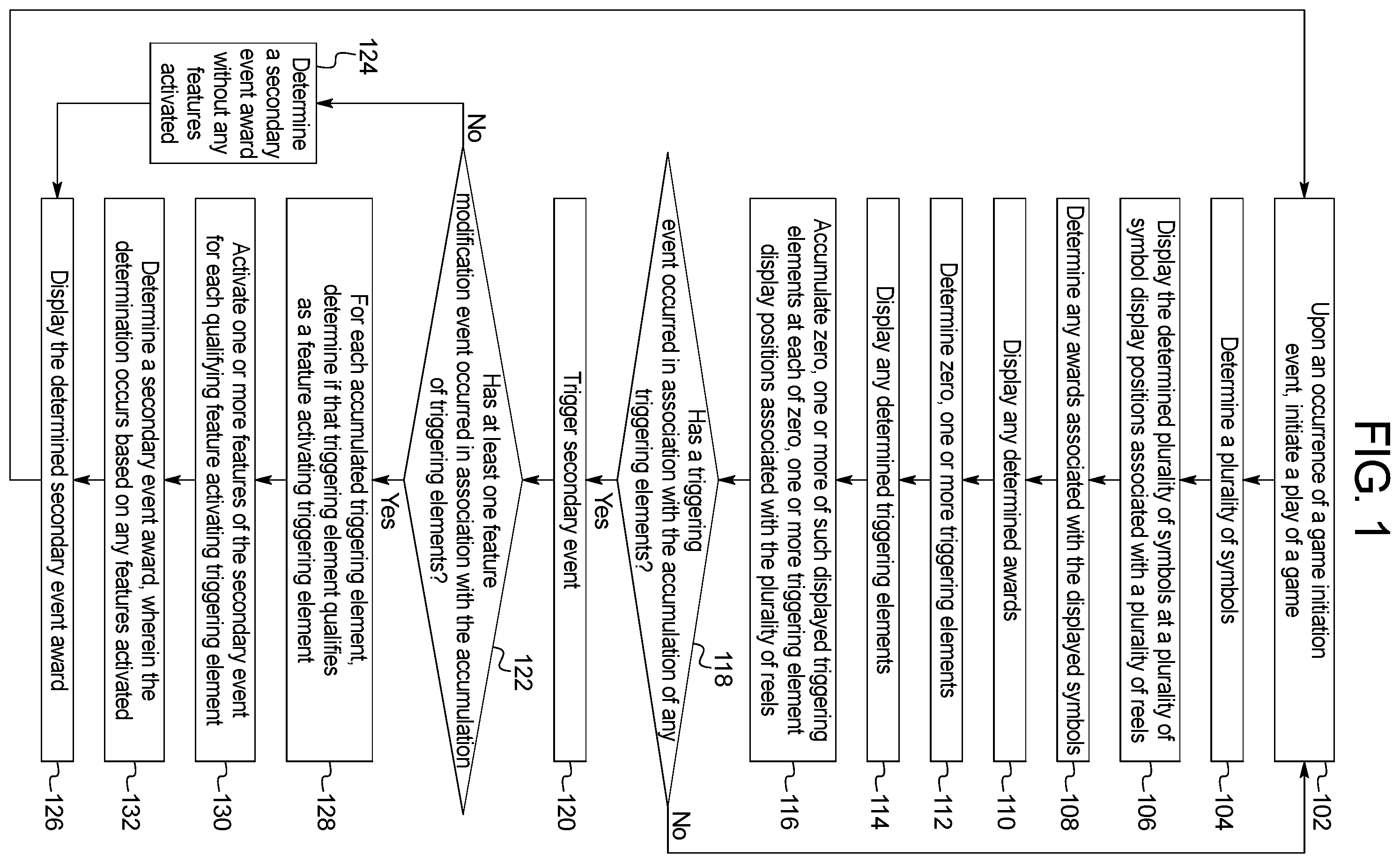 Patent US12347276 Figure 1 – System and method for providing awards based on accumulating triggering elements independent of reel symbols