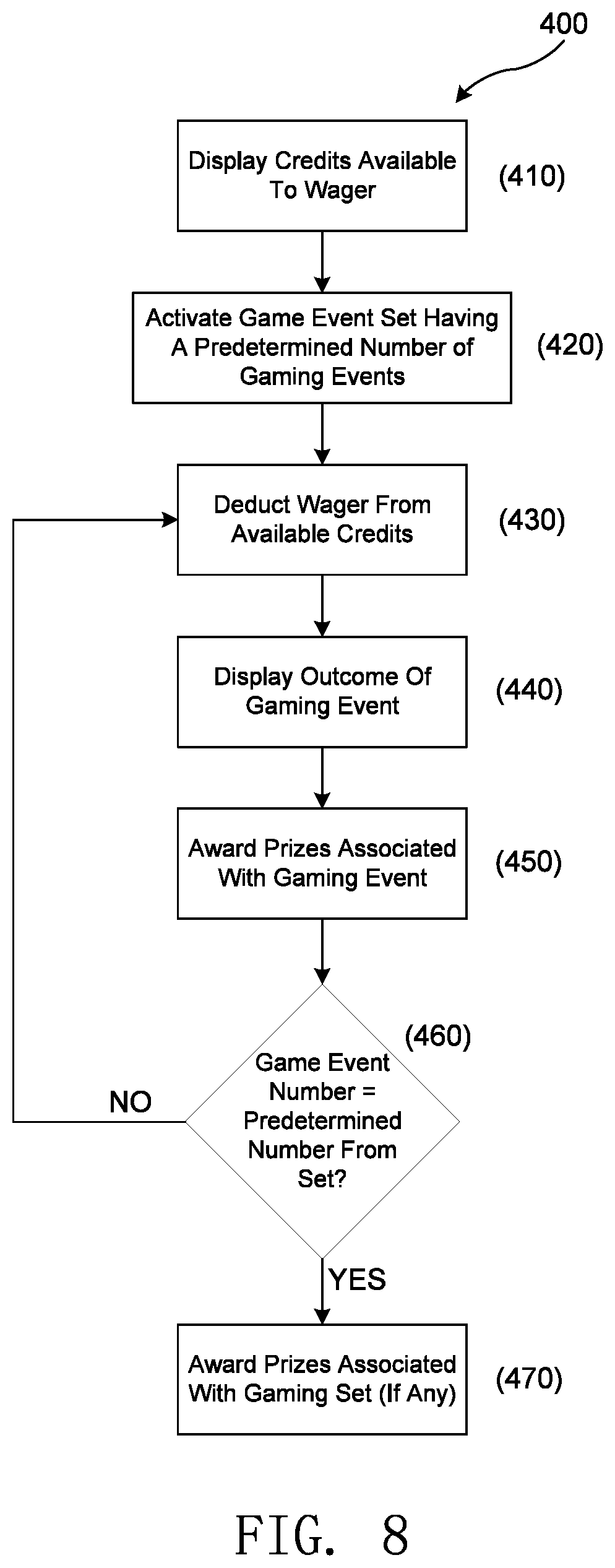 Patent US12347281 Figure 13 – Gaming device having multiple game play option