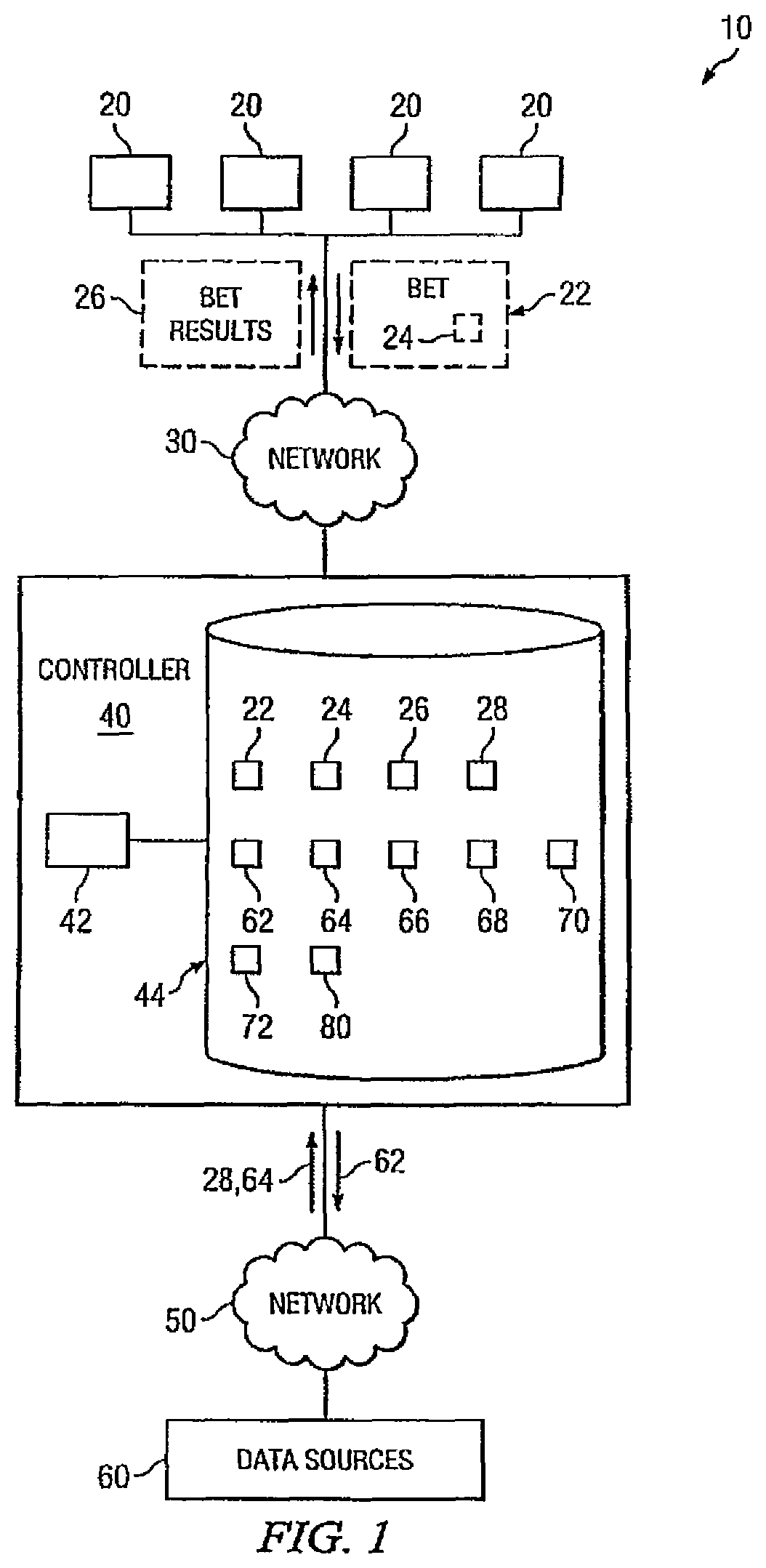 Patent US12347282 Figure 1 – System and method for slot machine game associated with market line wagers