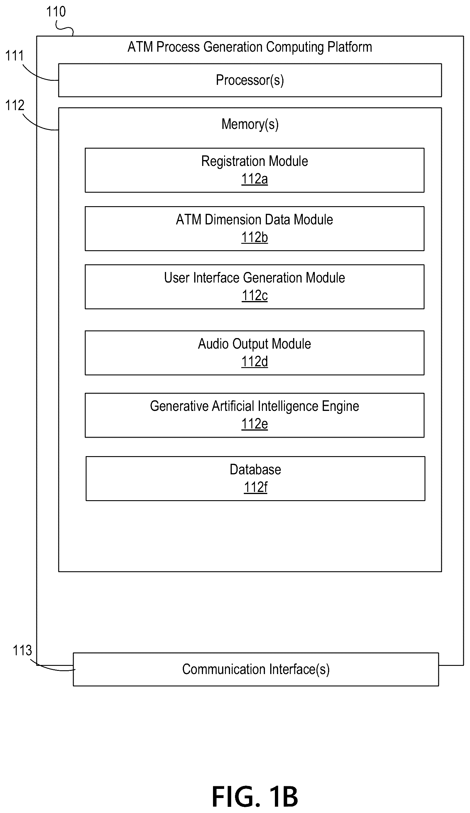 Patent US12347283 Figure 2 – Generative artificial intelligence-based automated teller machine process generation