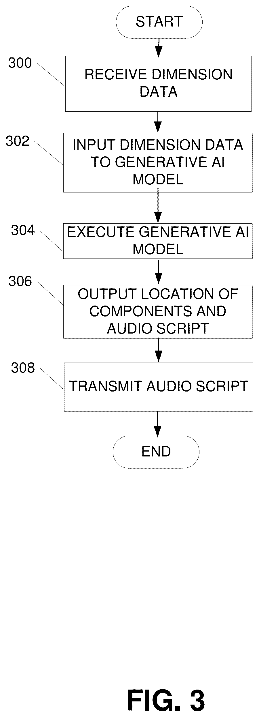 Patent US12347283 Figure 11 – Generative artificial intelligence-based automated teller machine process generation