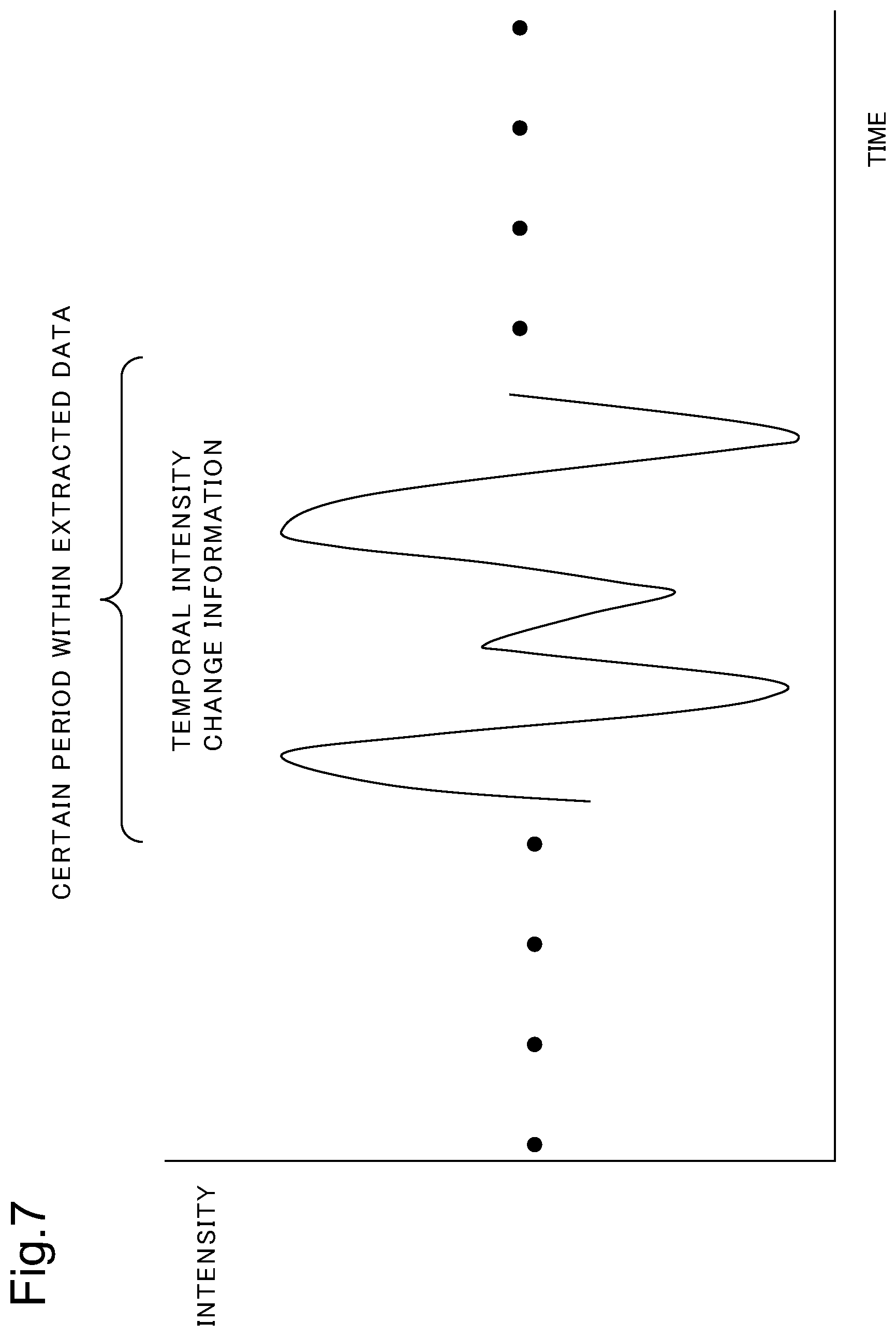 Patent US12347286 Figure 7 – Water area monitoring device, water area monitoring system, water area monitoring method, and recording medium
