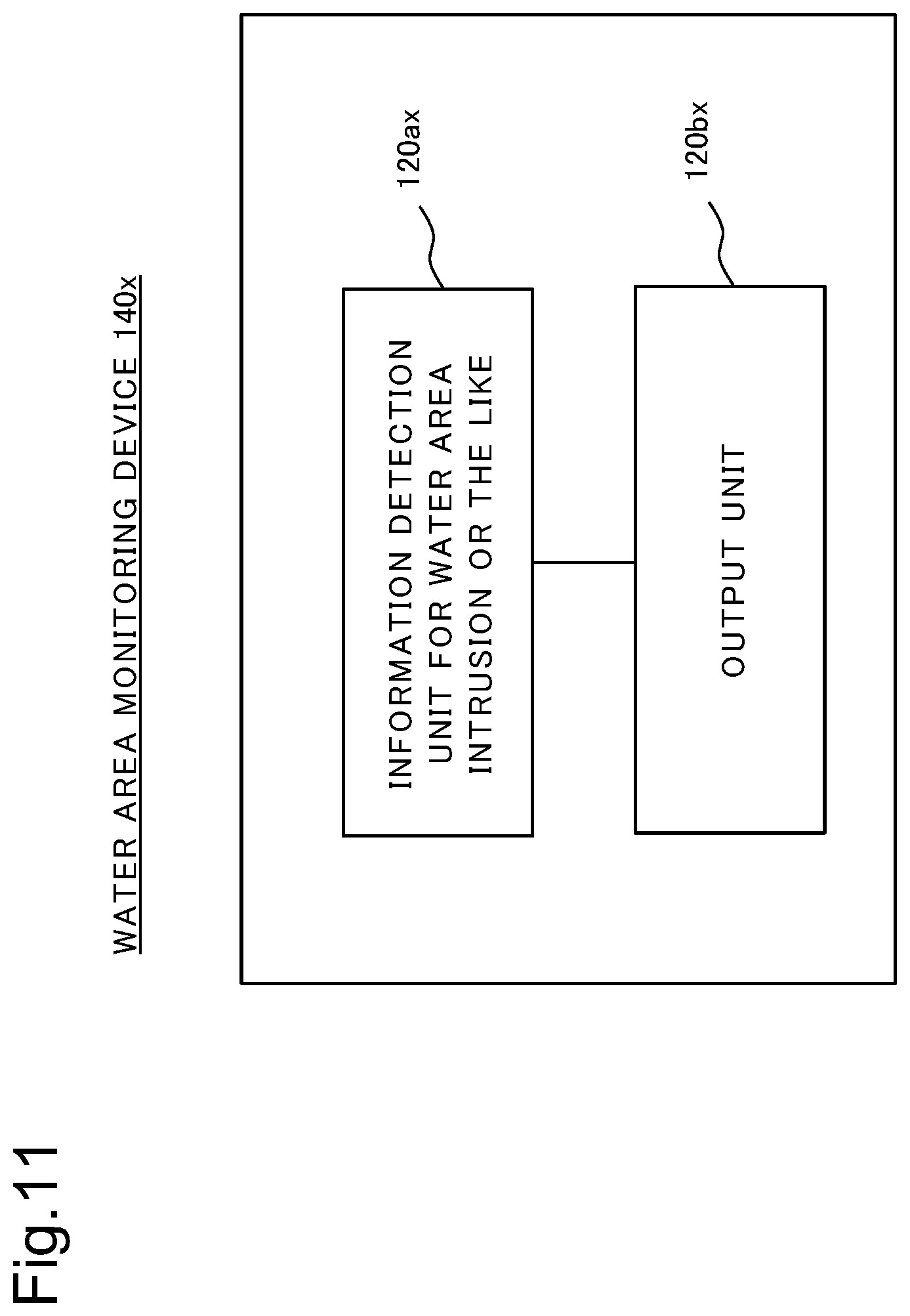 Patent US12347286 Figure 11 – Water area monitoring device, water area monitoring system, water area monitoring method, and recording medium