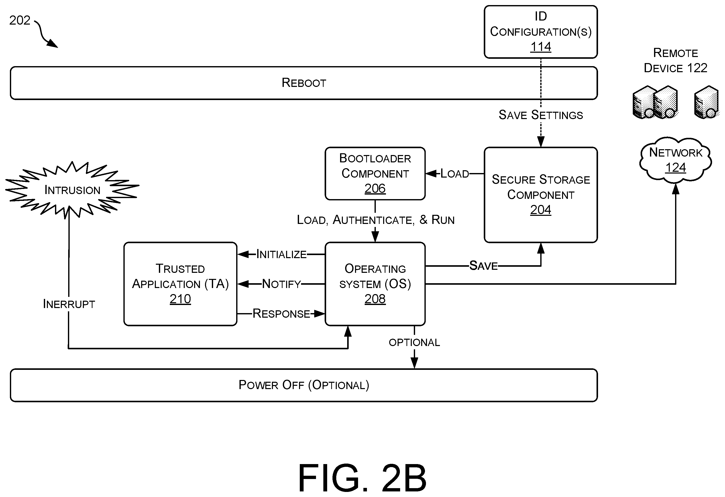 Patent US12347290 Figure 3 – Chipset level intrusion detection