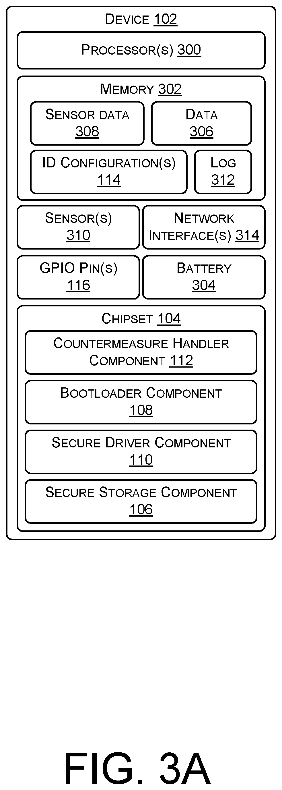 Patent US12347290 Figure 4 – Chipset level intrusion detection