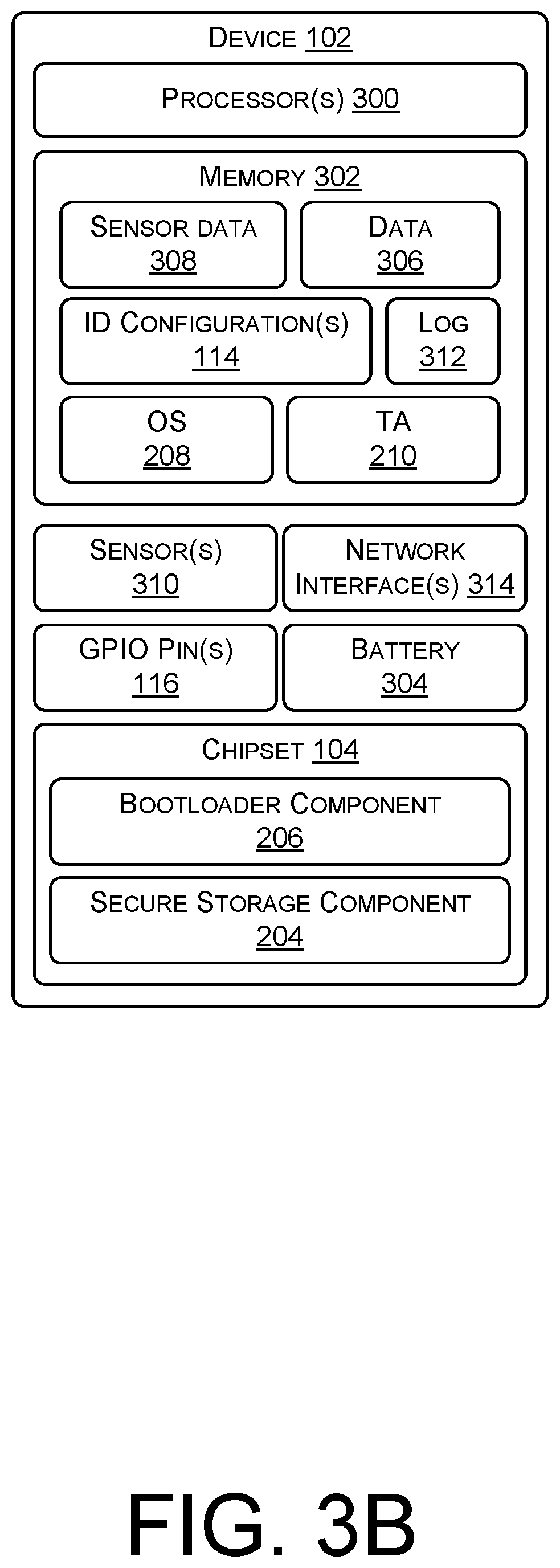 Patent US12347290 Figure 5 – Chipset level intrusion detection