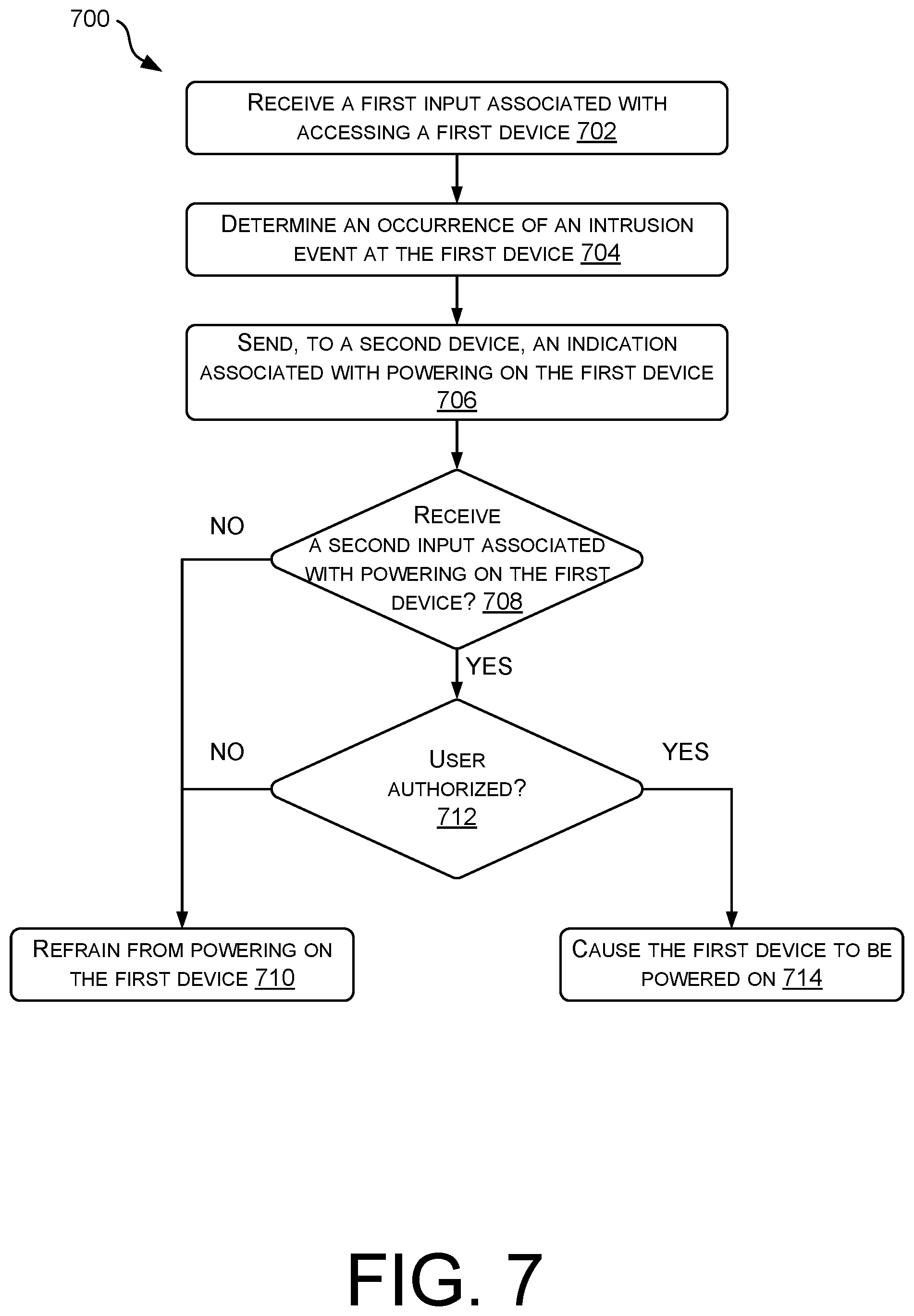 Patent US12347290 Figure 9 – Chipset level intrusion detection