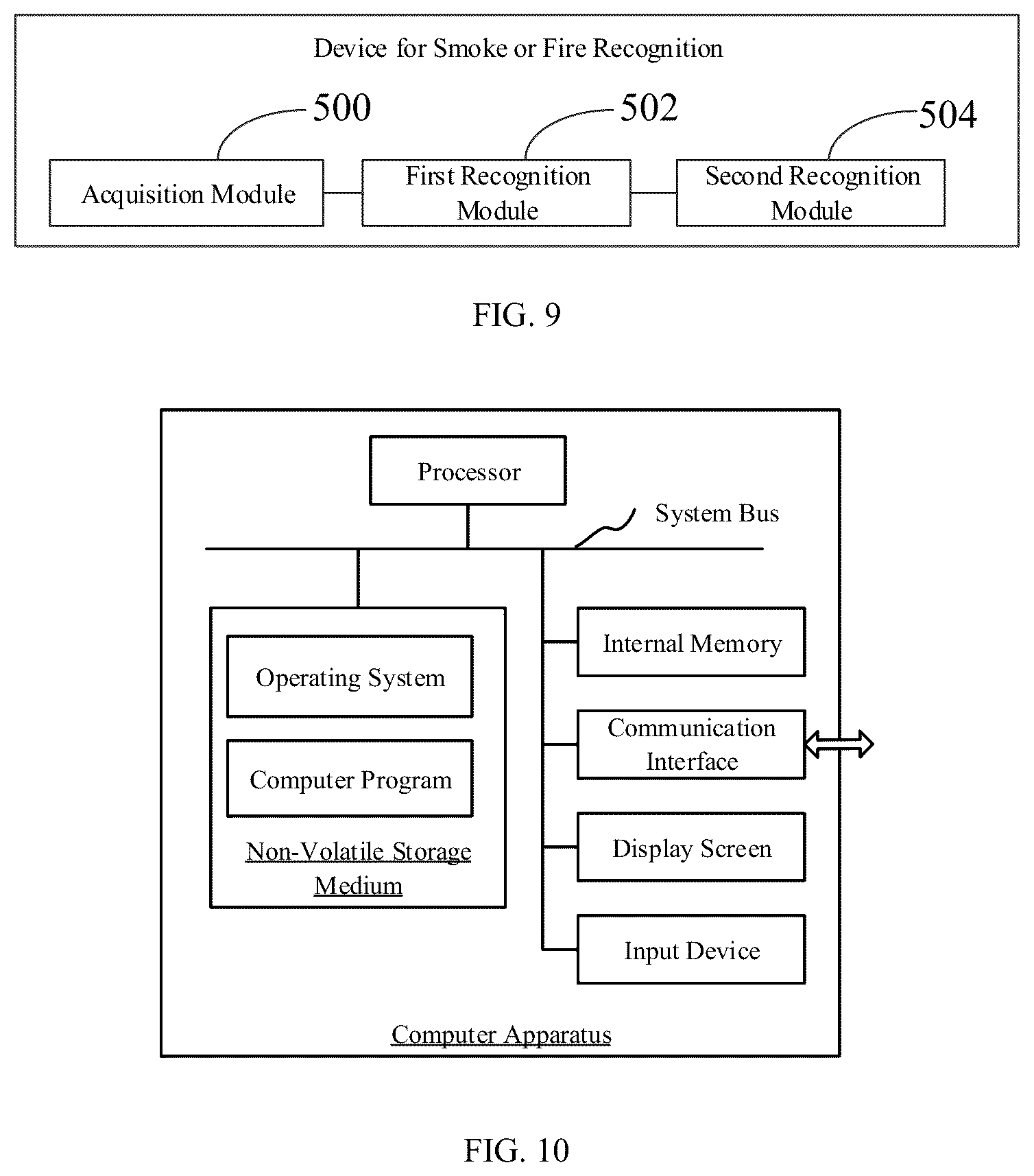 Patent US12347295 Figure 6 – Method and device for smoke or fire recognition, computer apparatus, and storage medium