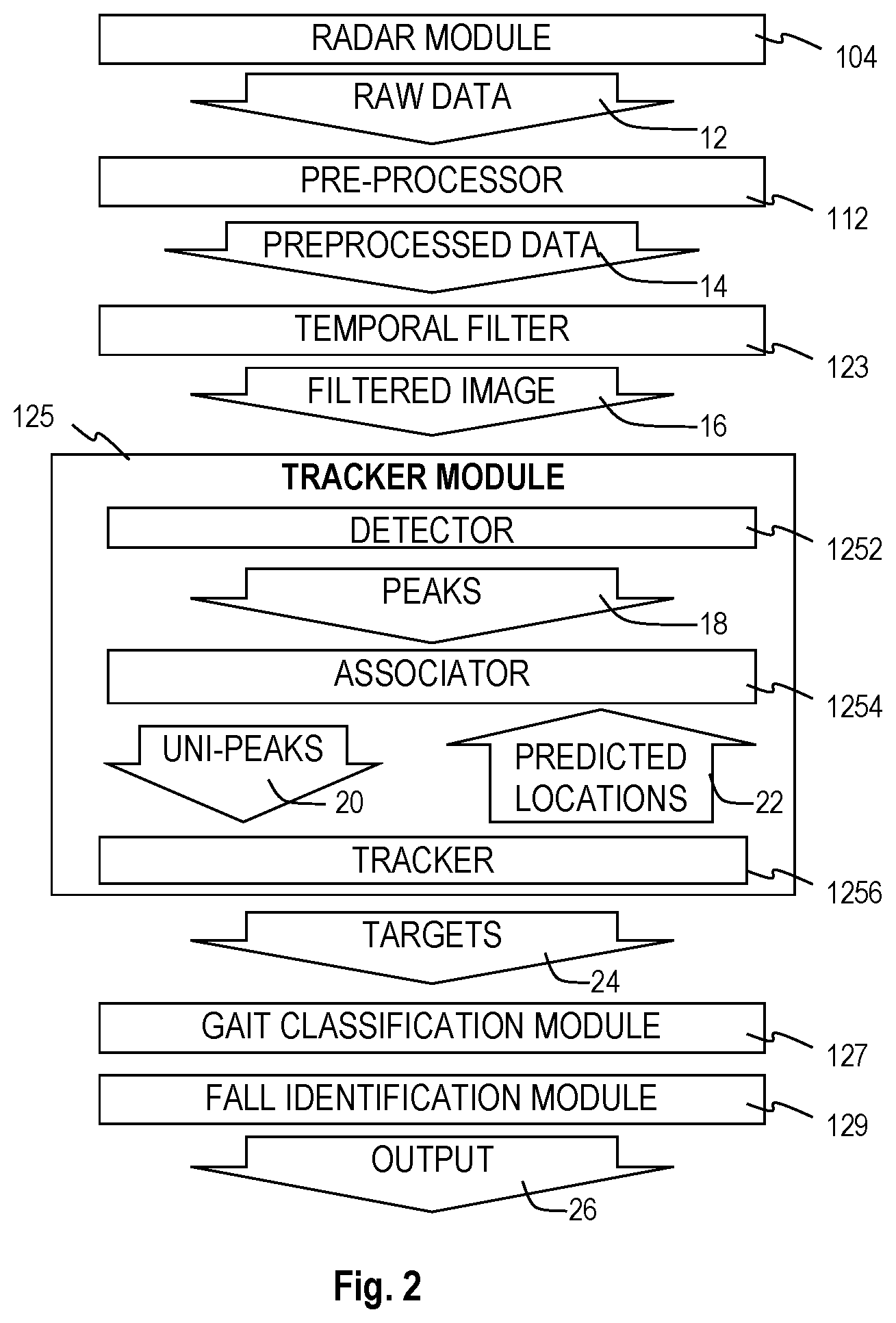 Patent US12347298 Figure 2 – Target monitoring and alert system and method