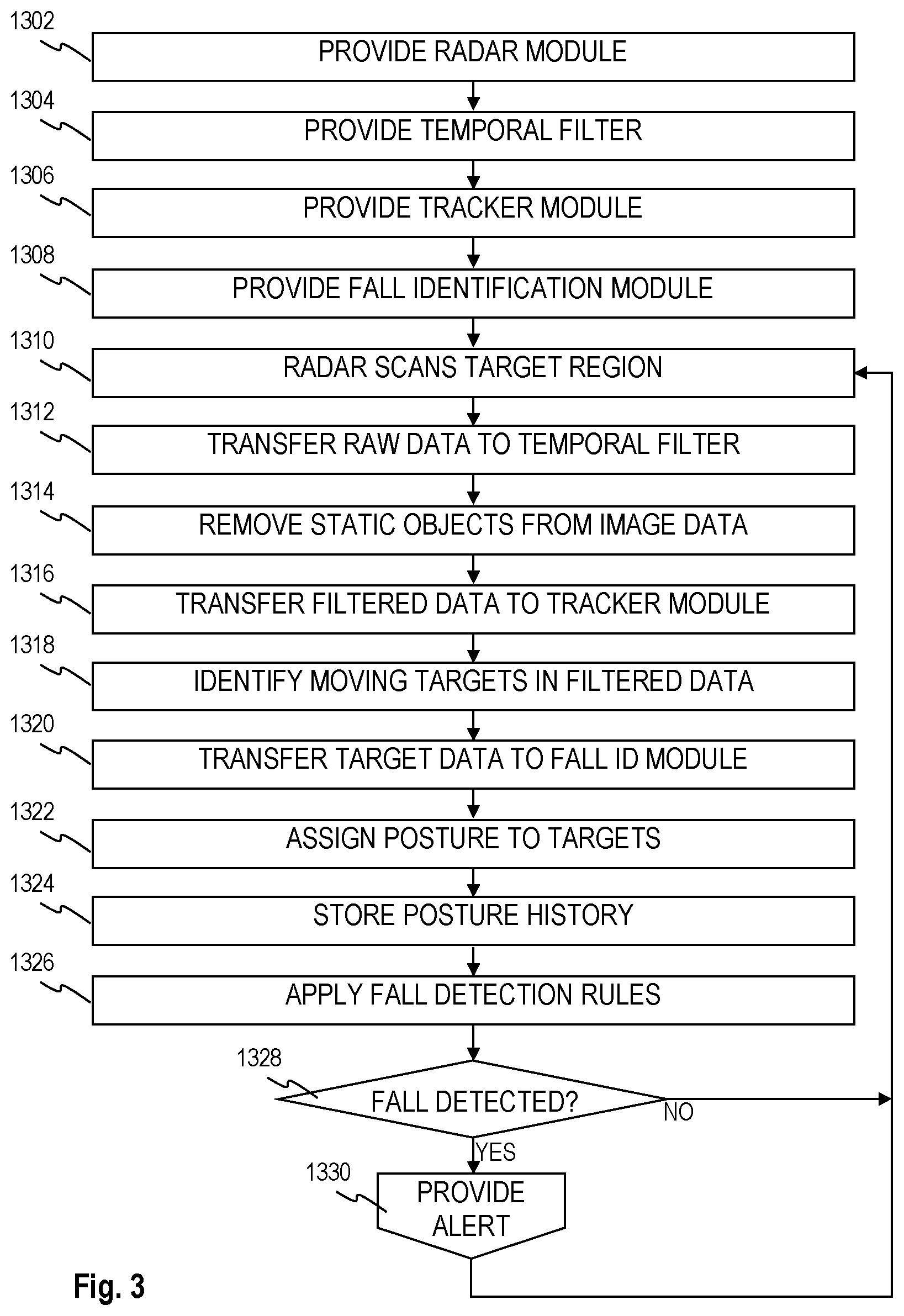 Patent US12347298 Figure 3 – Target monitoring and alert system and method