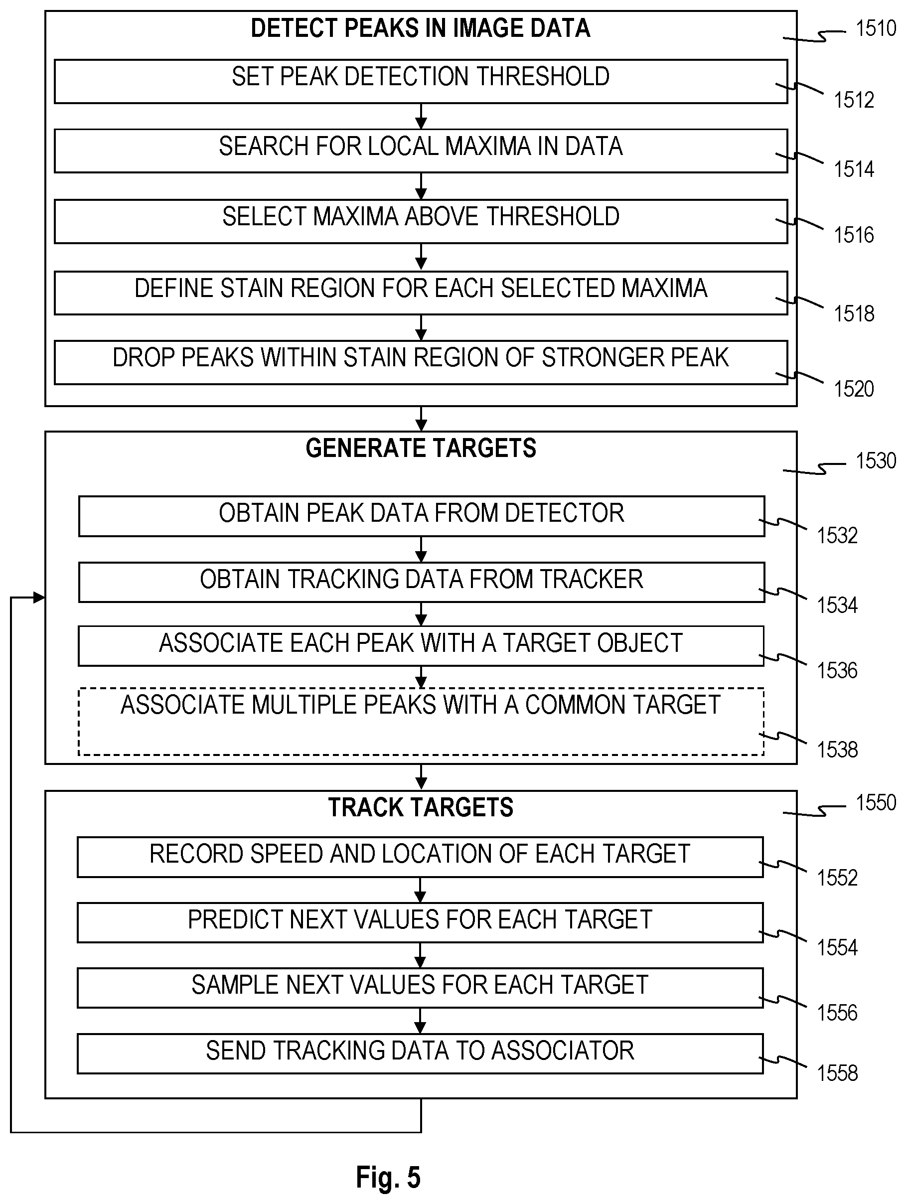 Patent US12347298 Figure 5 – Target monitoring and alert system and method