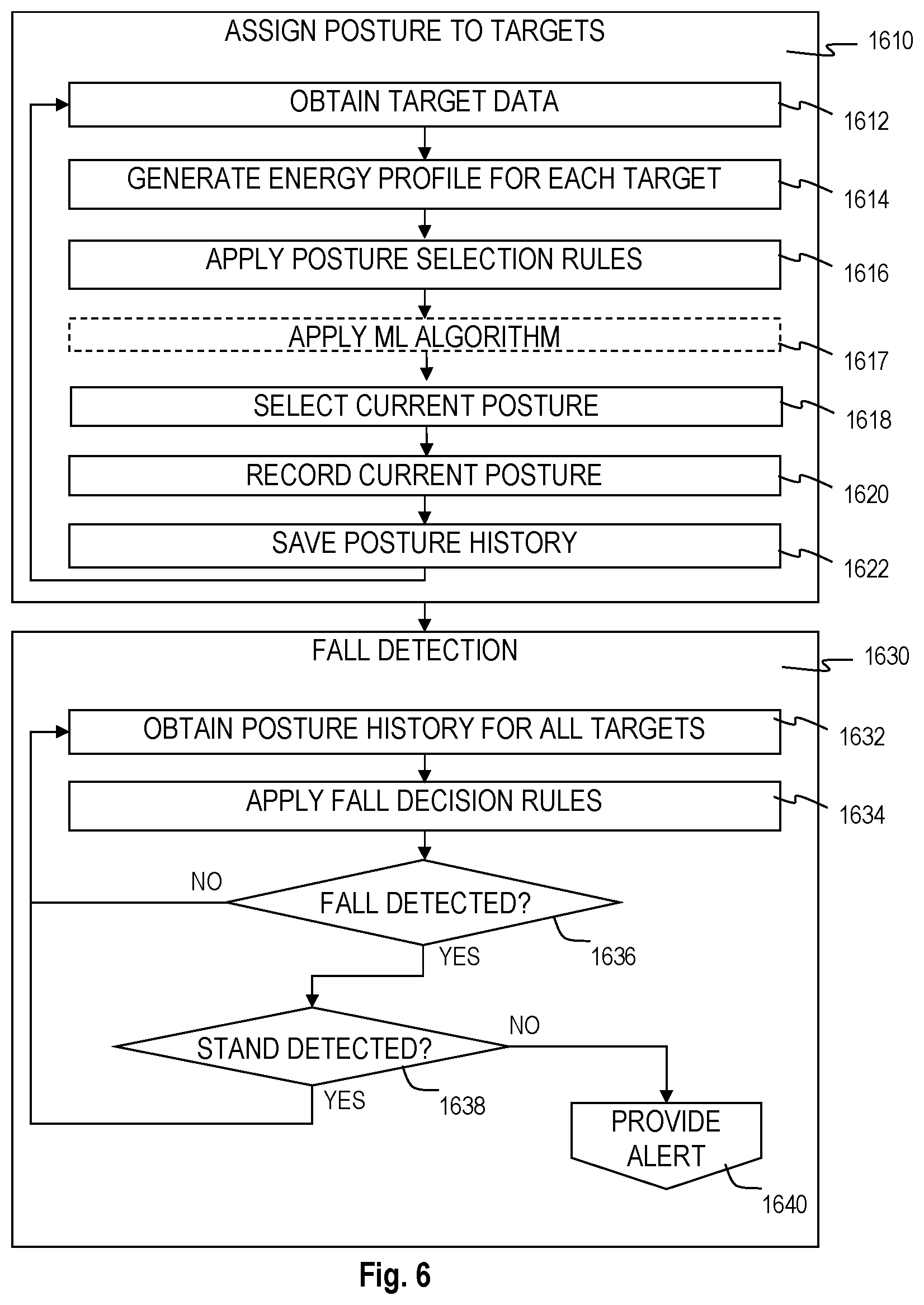 Patent US12347298 Figure 6 – Target monitoring and alert system and method
